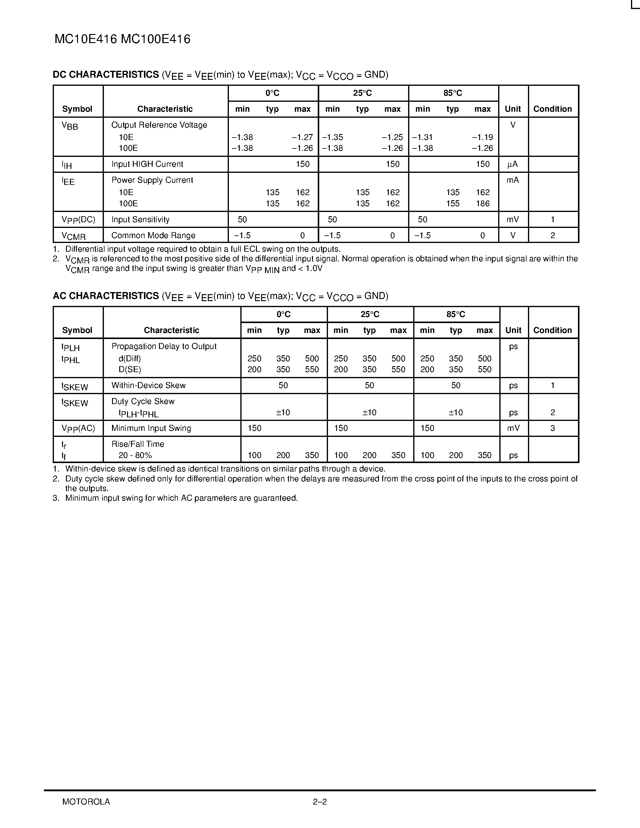 Datasheet MC100E416FN - QUINT DIFFERENTIAL LINE RECEIVER page 2