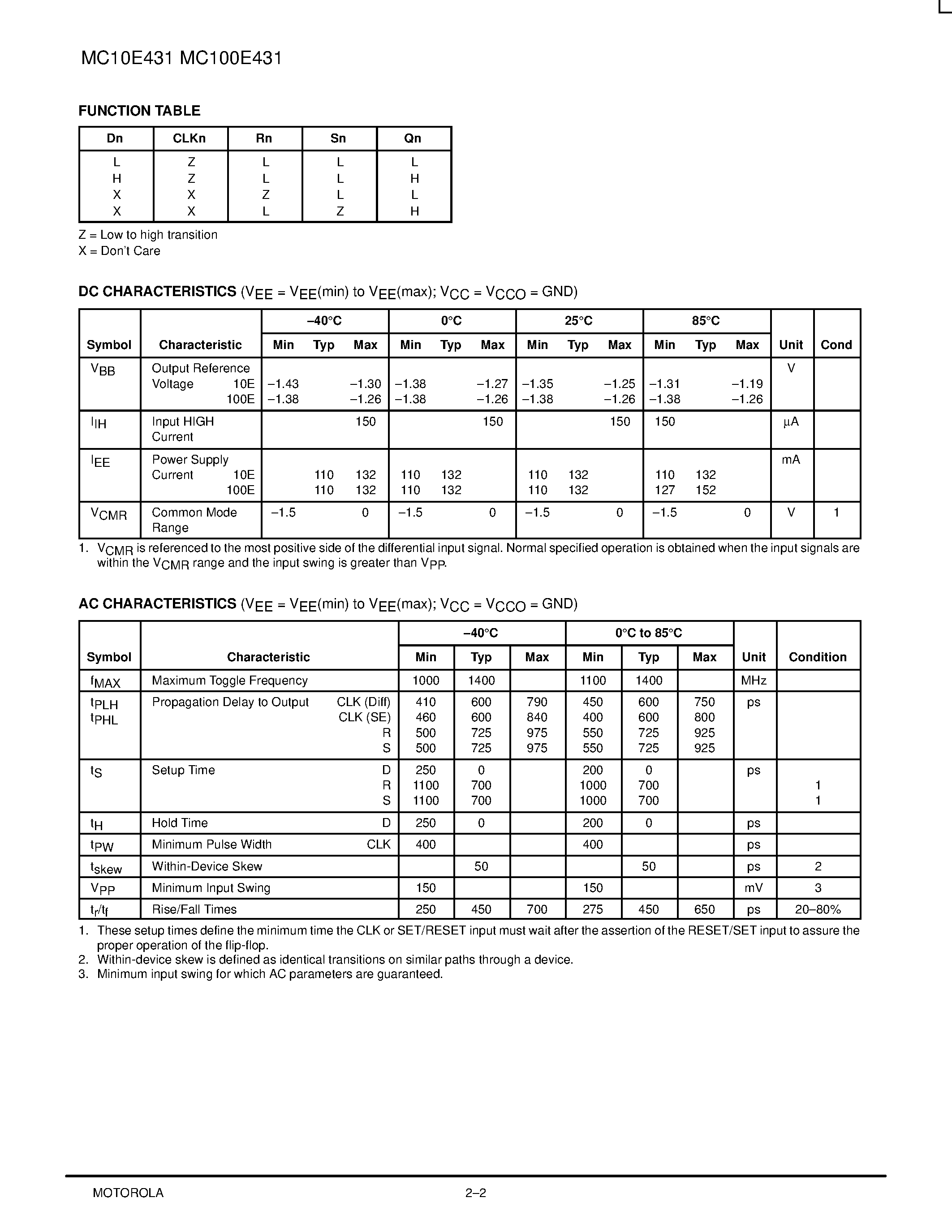 Datasheet MC100E431FN - 3-BIT DIFFERENTIAL FLIP-FLOP page 2