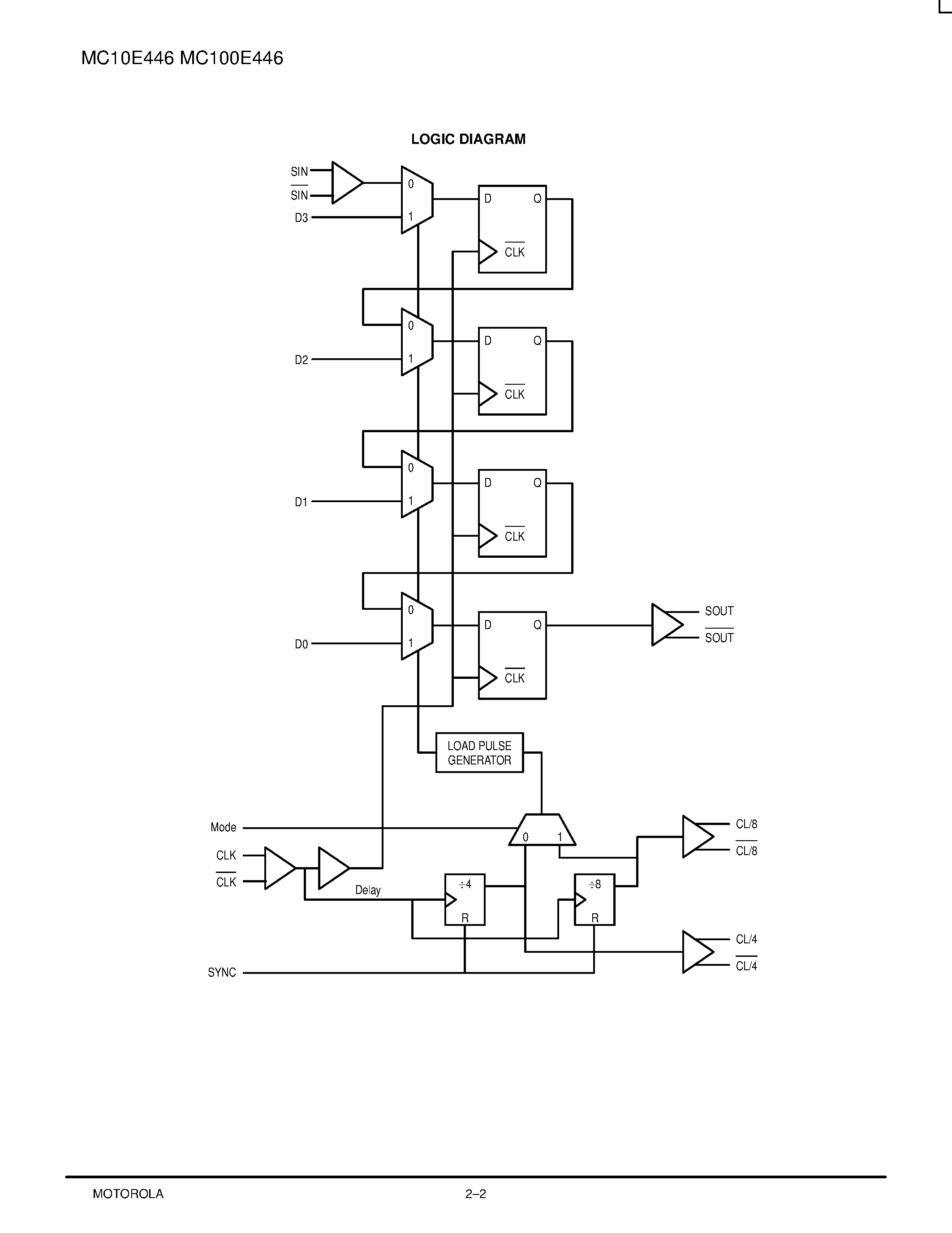 Datasheet MC100E446FN - 4-BIT PARALLEL/ SERIAL CONVERTER page 2