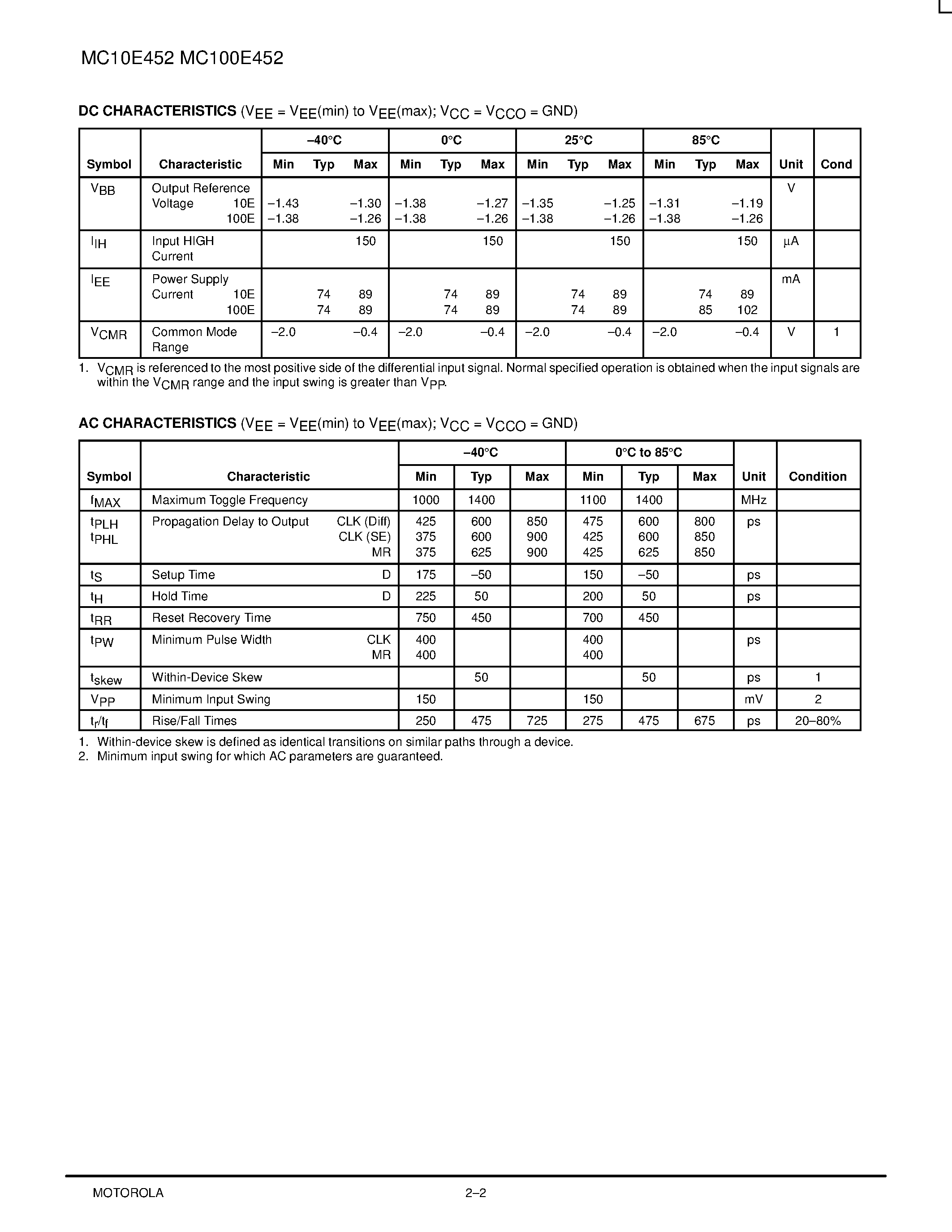 Datasheet MC100E452FN - 5-BIT DIFFERENTIAL REGISTER page 2