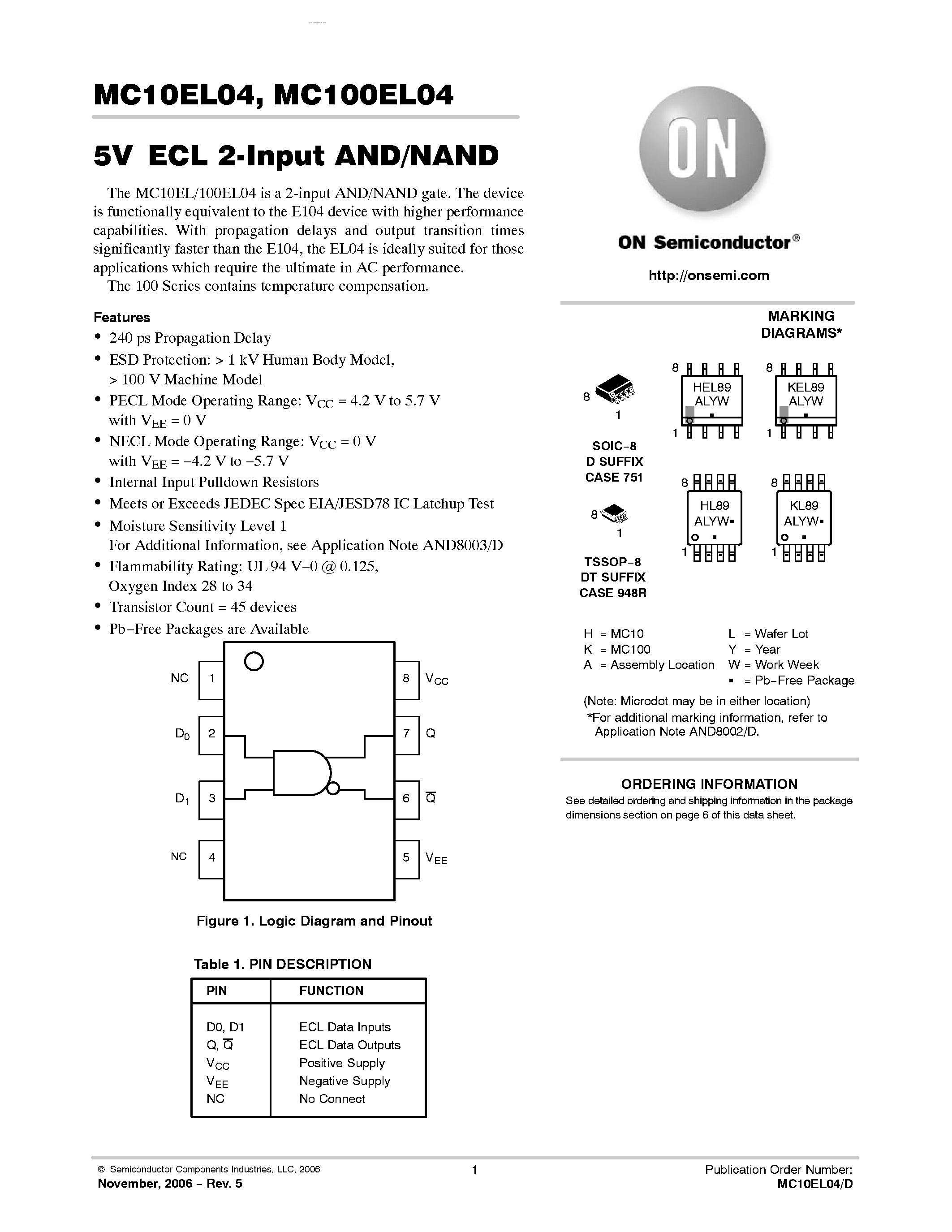 Datasheet MC100EL04 - 2-Input AND/NAND page 1