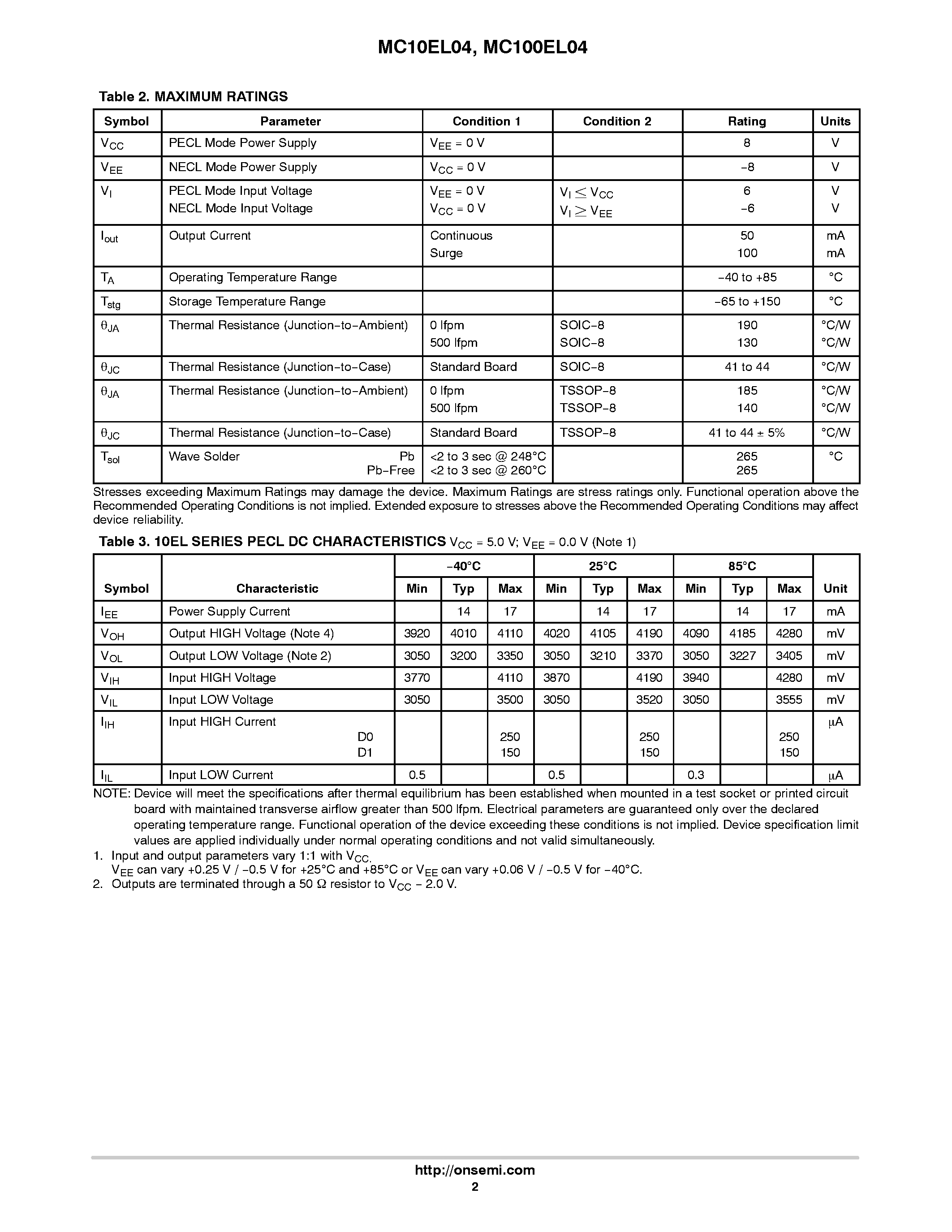 Datasheet MC100EL04 - 2-Input AND/NAND page 2