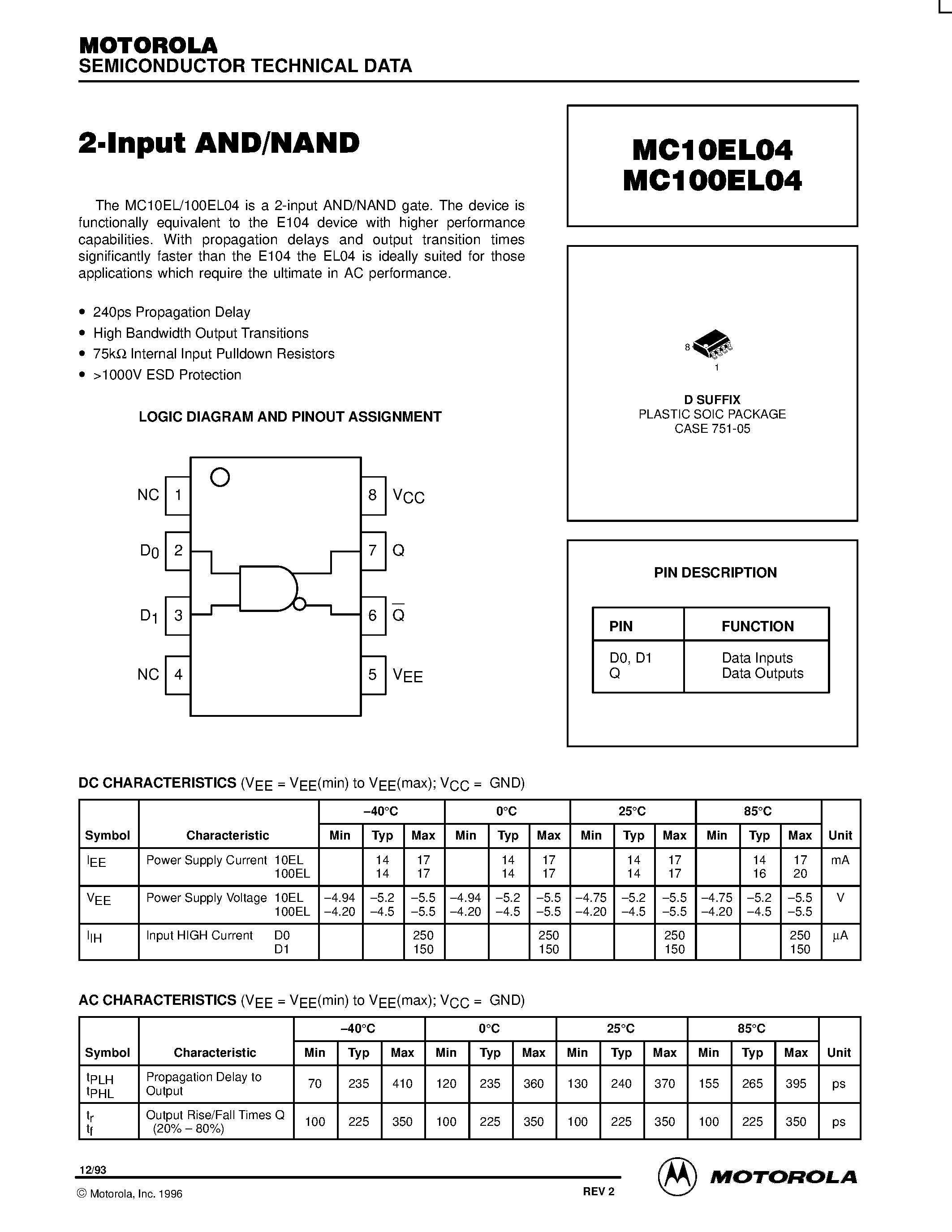 Datasheet MC100EL04D - 2-input AND/NAND page 1