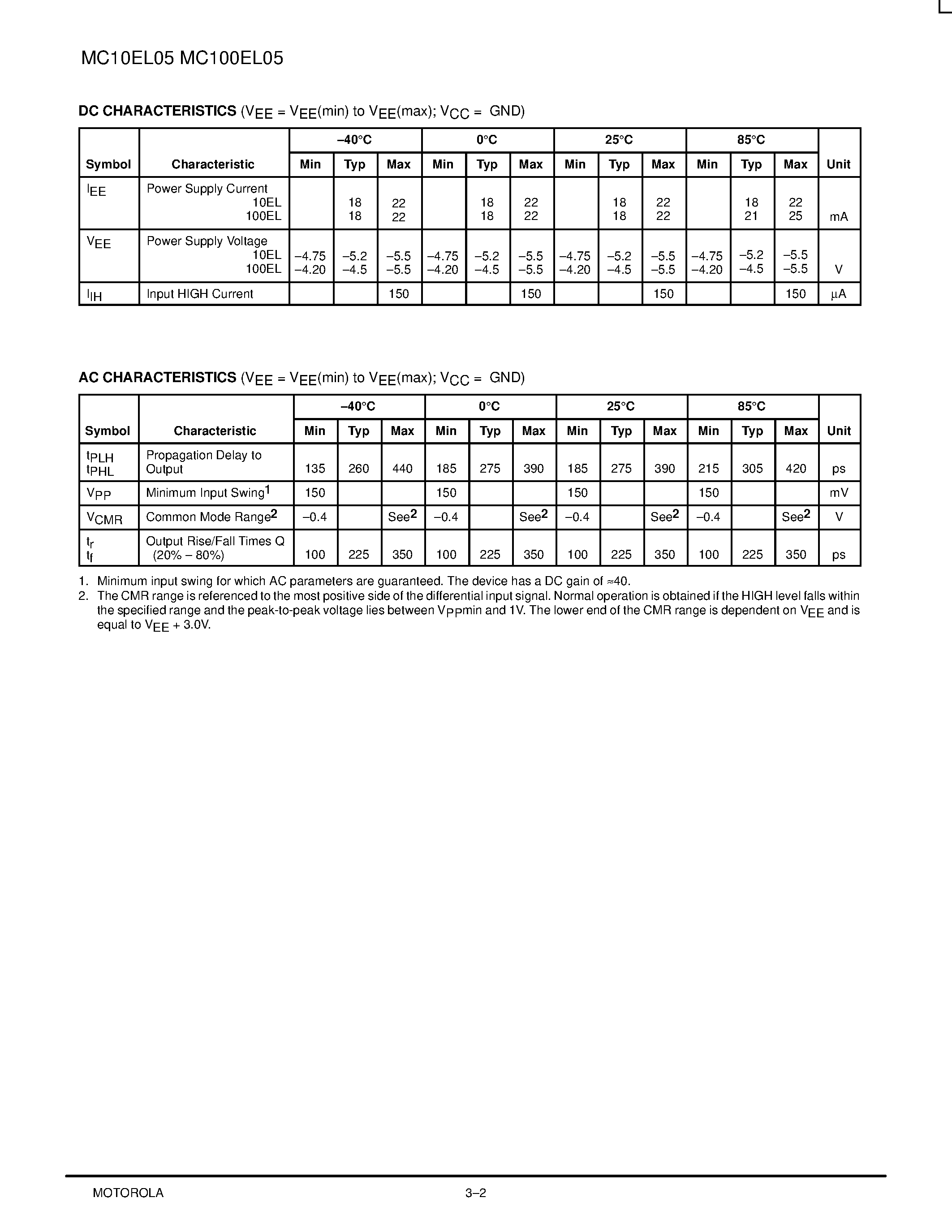 Datasheet MC100EL05D - 2-input differential AND/NAND page 2