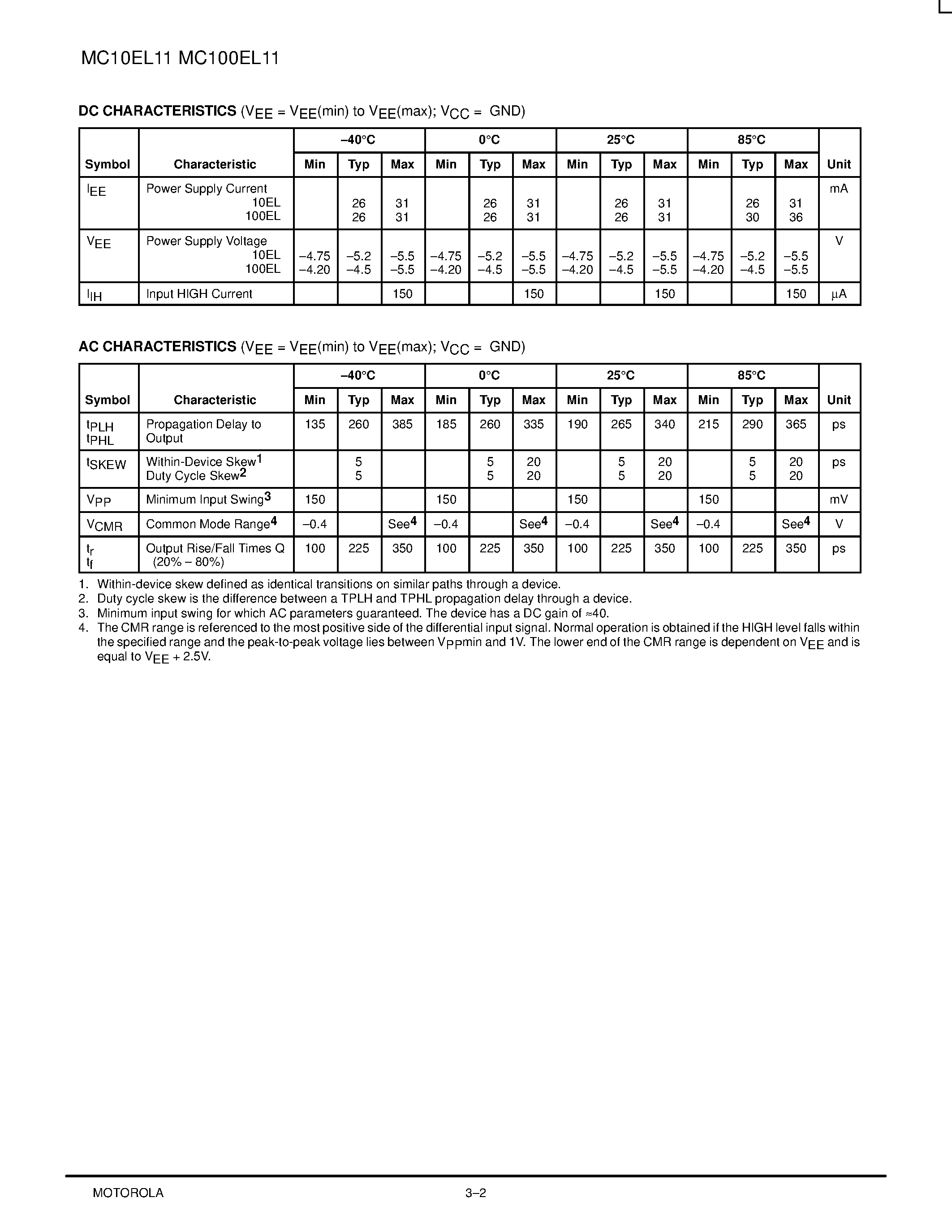 Datasheet MC100EL11 - 1:2 Differential Fanout Buffer page 2