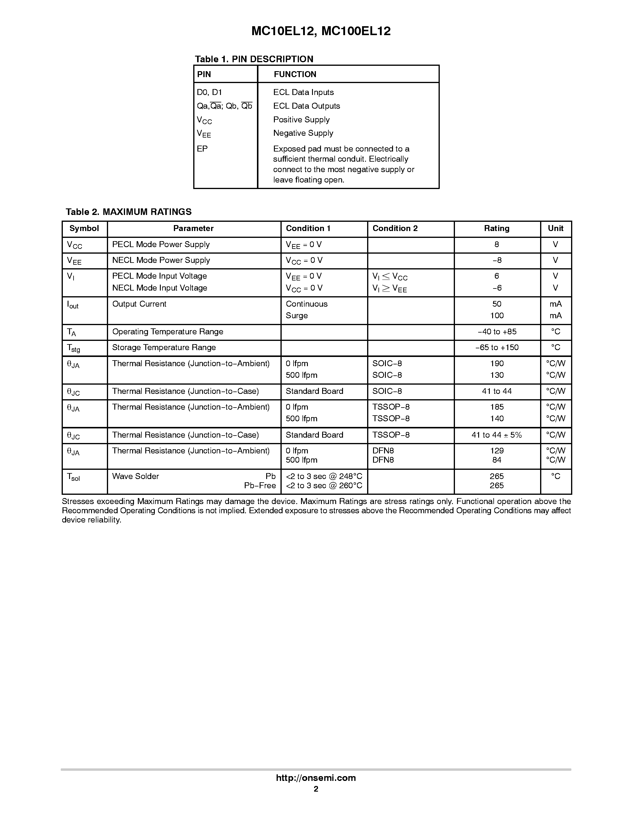 Datasheet MC100EL12 - Low Impedance Driver page 2