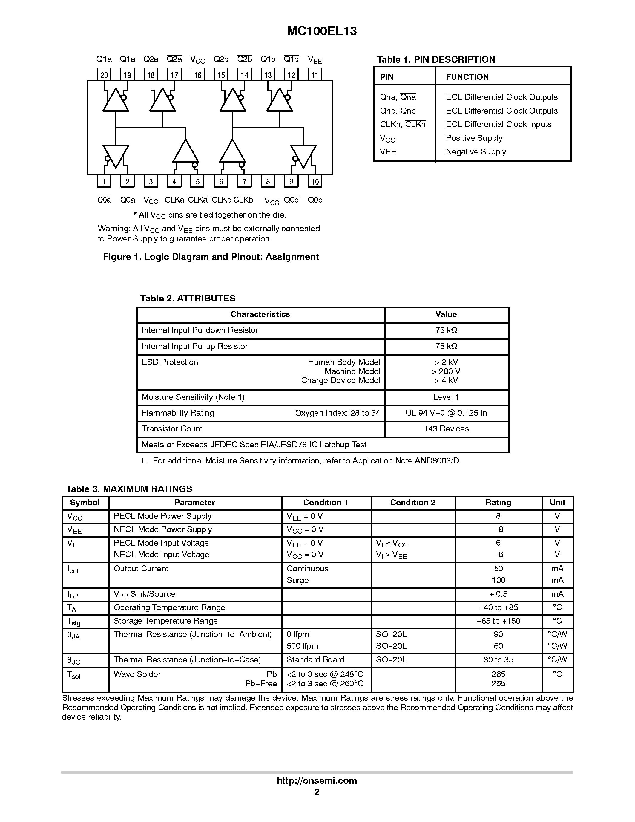 Datasheet MC100EL13 - Dual 1:3 Fanout Buffer page 2