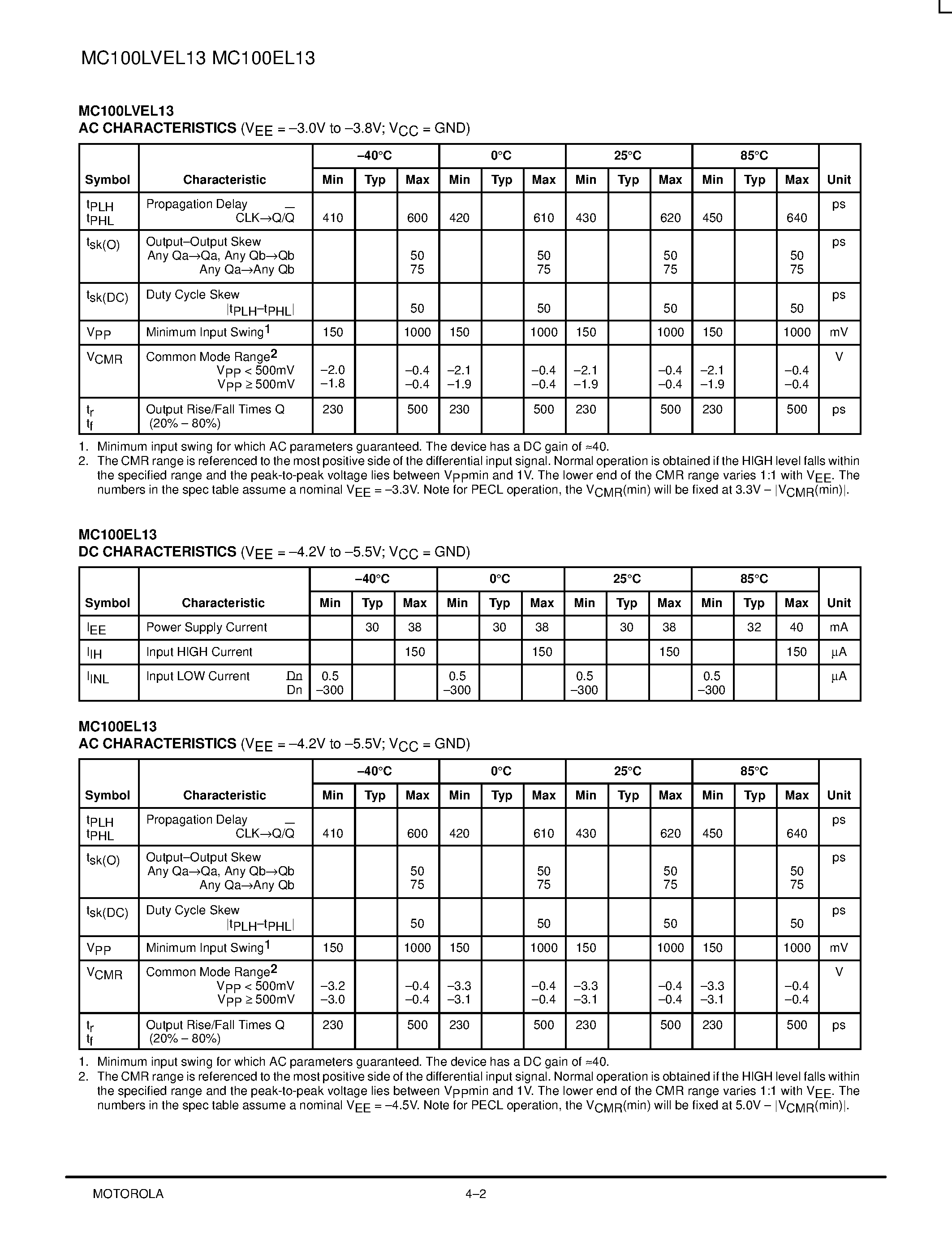 Datasheet MC100EL13DW - Dual 1:3 Fanout Buffer page 2