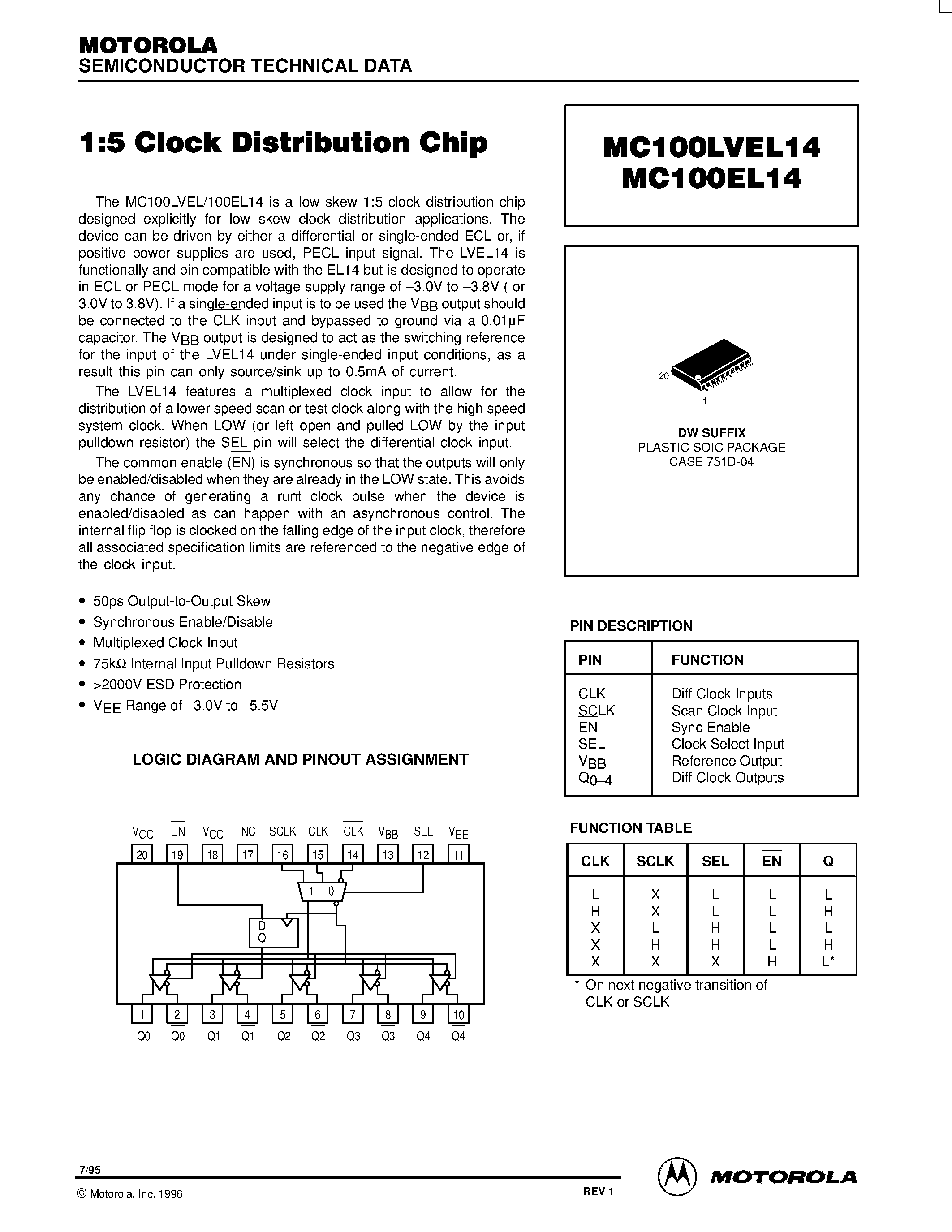 Datasheet MC100EL14DW - 1:5 Clock Distribution Chip page 1