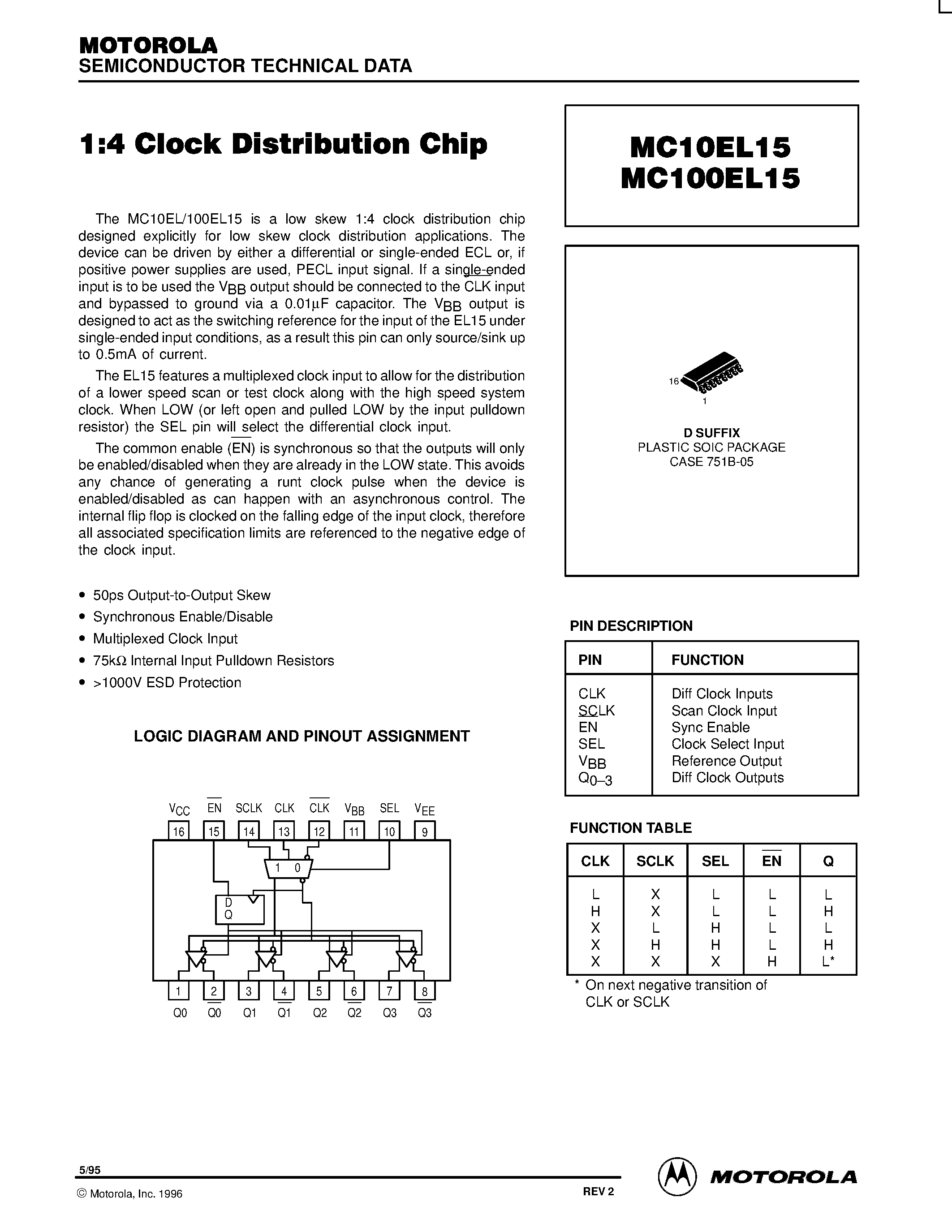 Datasheet MC100EL15D - 1:4 Clock Distribution Chip page 1