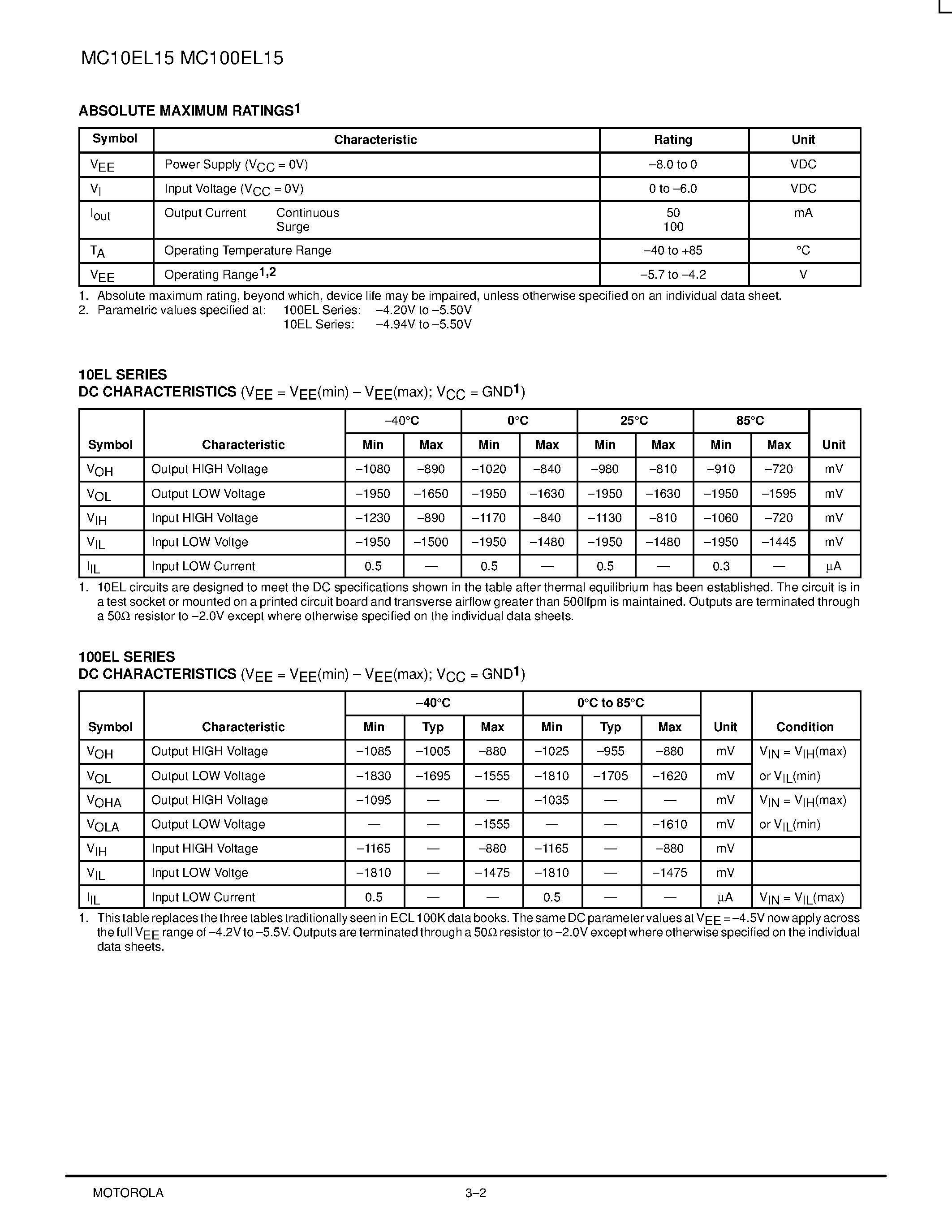 Datasheet MC100EL15D - 1:4 Clock Distribution Chip page 2