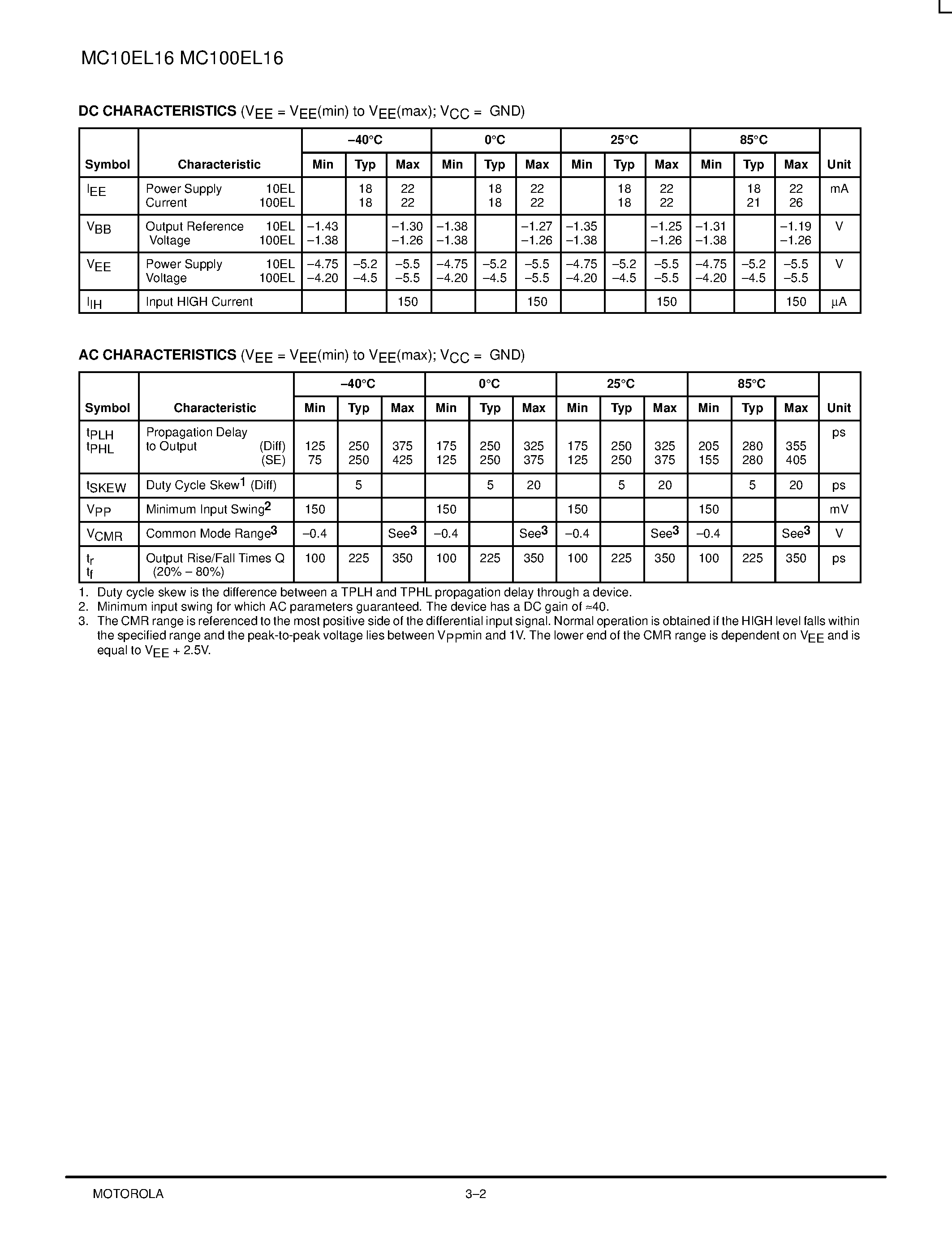 Datasheet MC100EL16D - Differential Receiver page 2