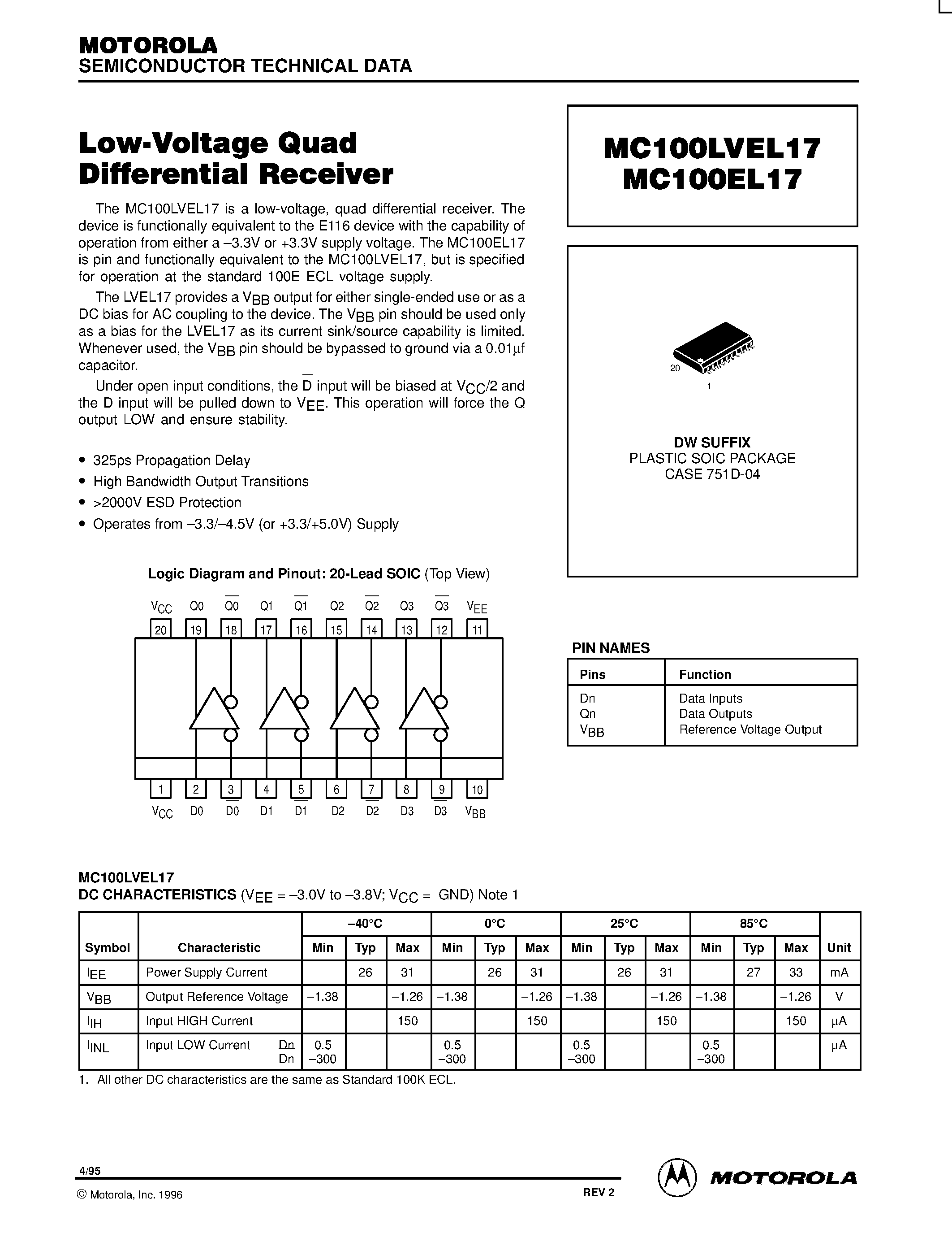 Datasheet MC100EL17DW - Low-Voltage Quad Differential Receiver page 1