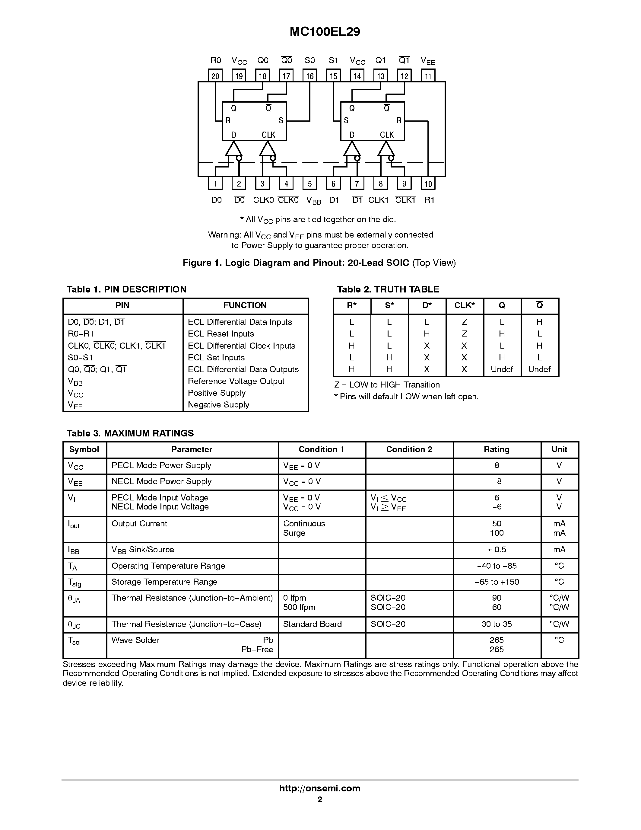 Datasheet MC100EL29 - Dual Differential Data and Clock D Flip-Flop With Set and Reset page 2