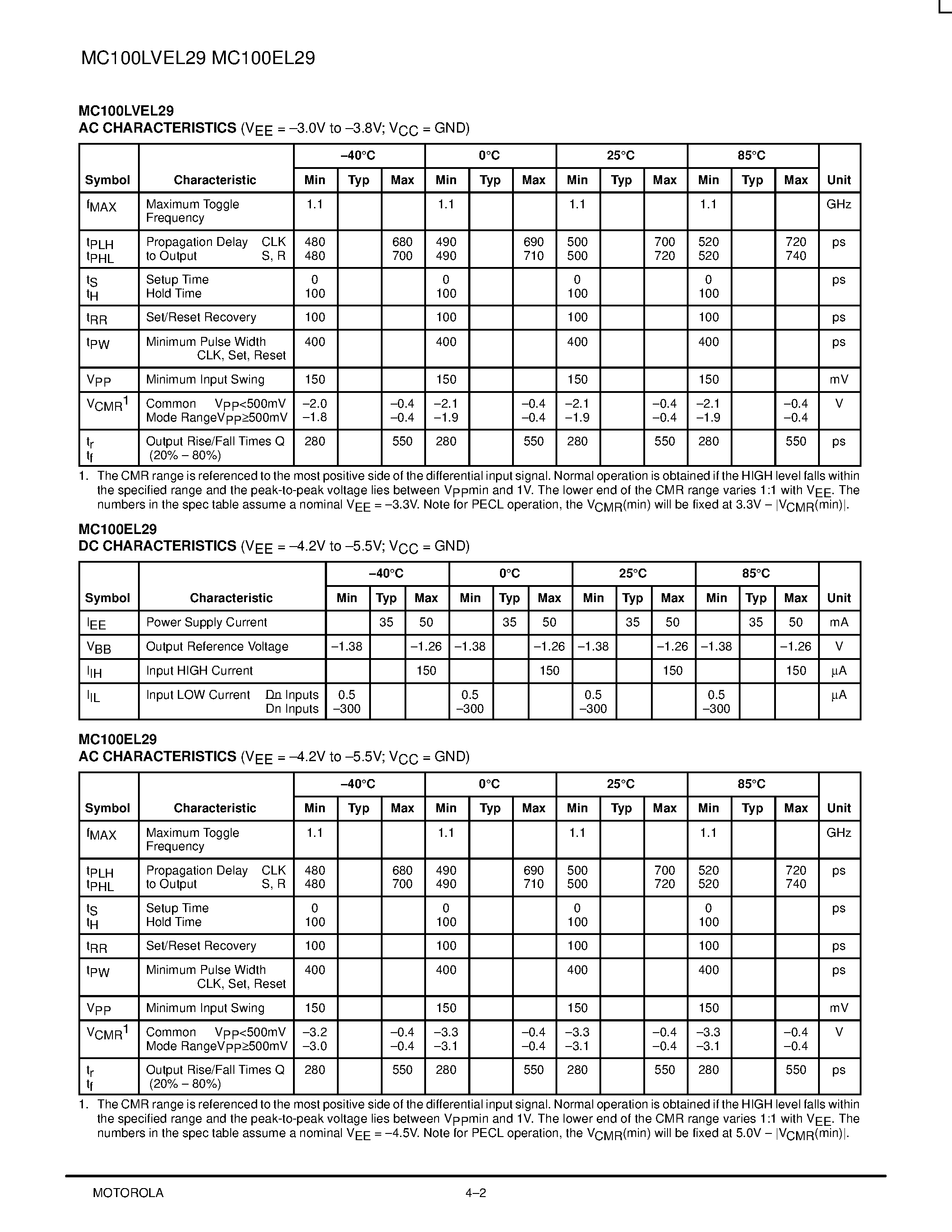 Datasheet MC100EL29DW - Dual Differential Data and Clock D Flip-Flop With Set and Reset page 2