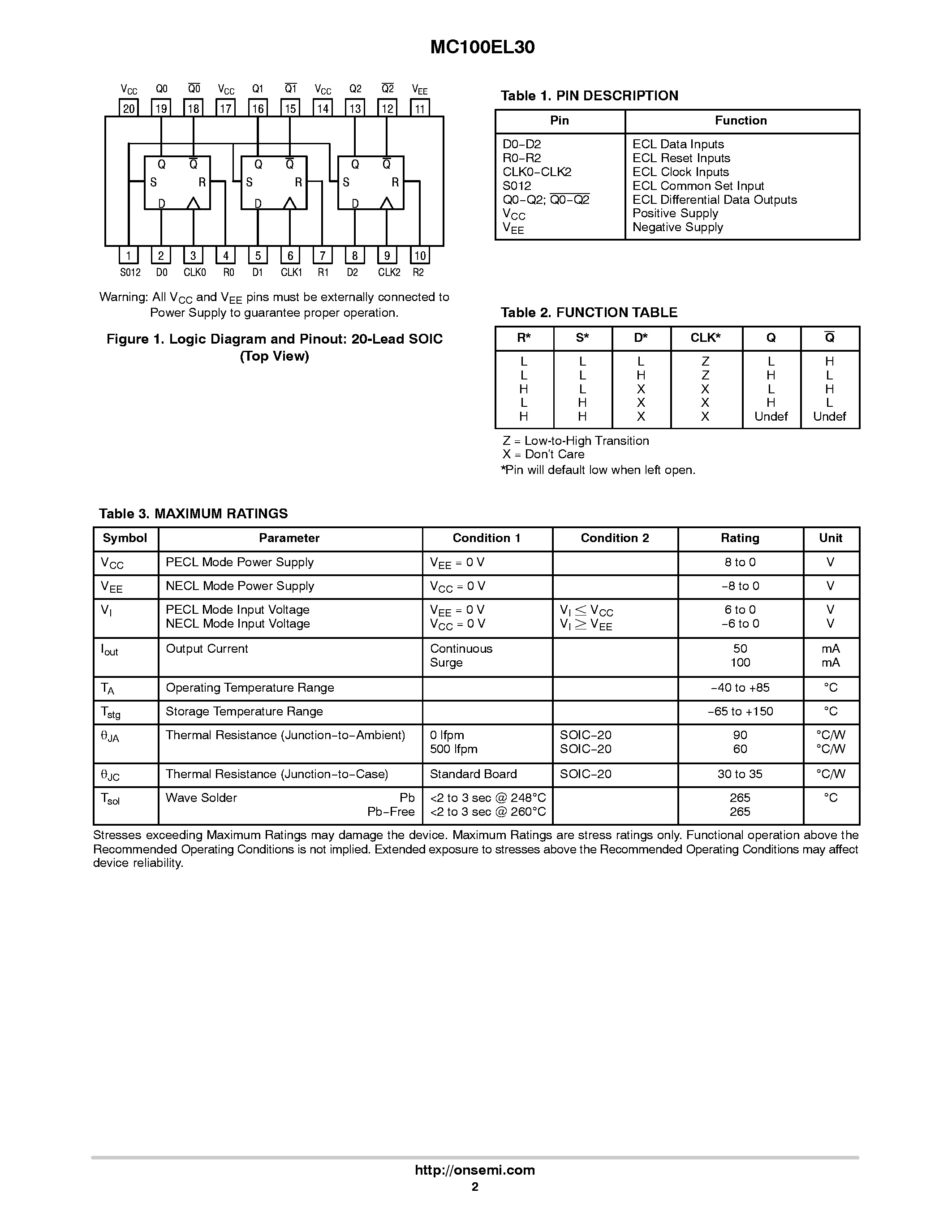 Datasheet MC100EL30 - Triple D Flip-Flop With Set and Reset page 2