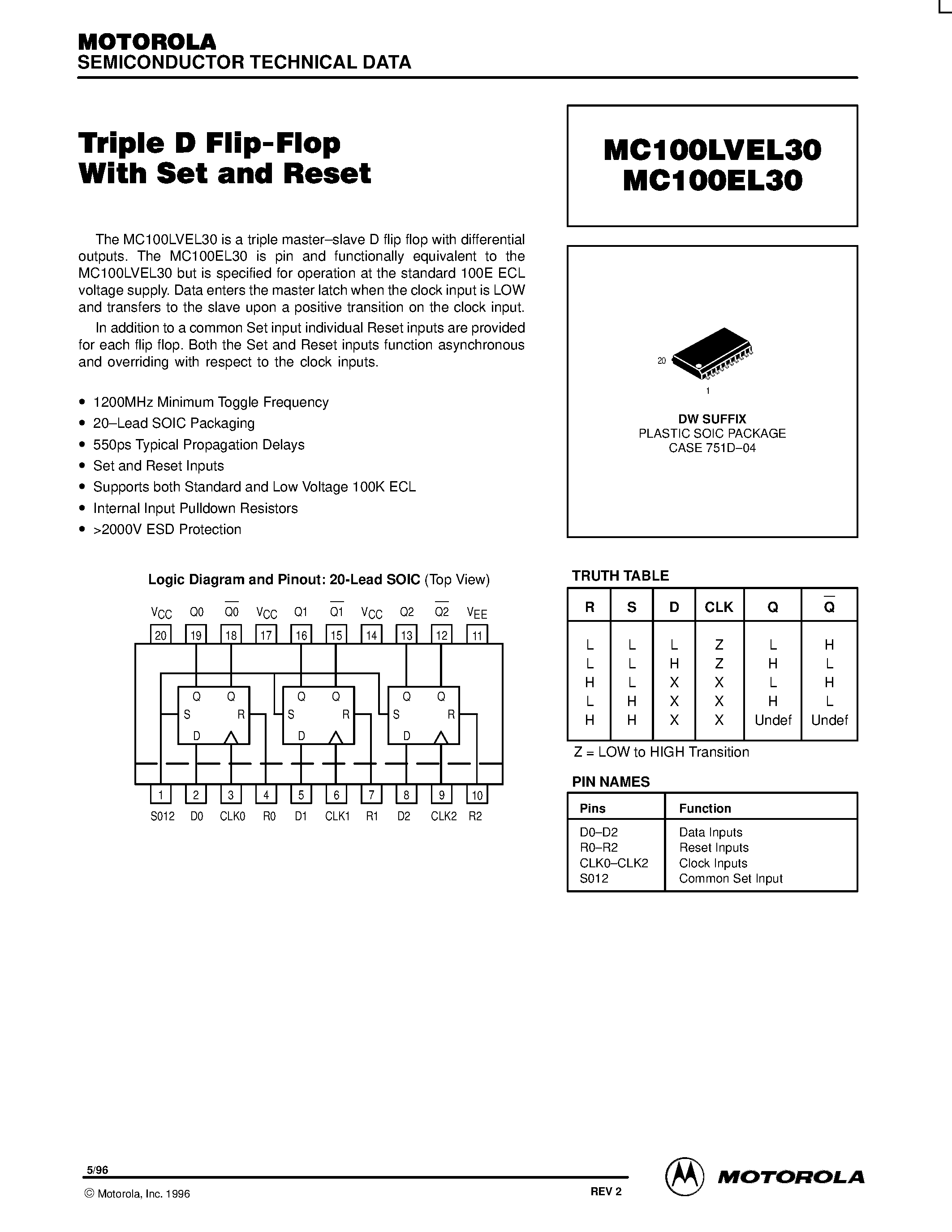 Datasheet MC100EL30DW - Triple D Flip-Flop With Set and Reset page 1