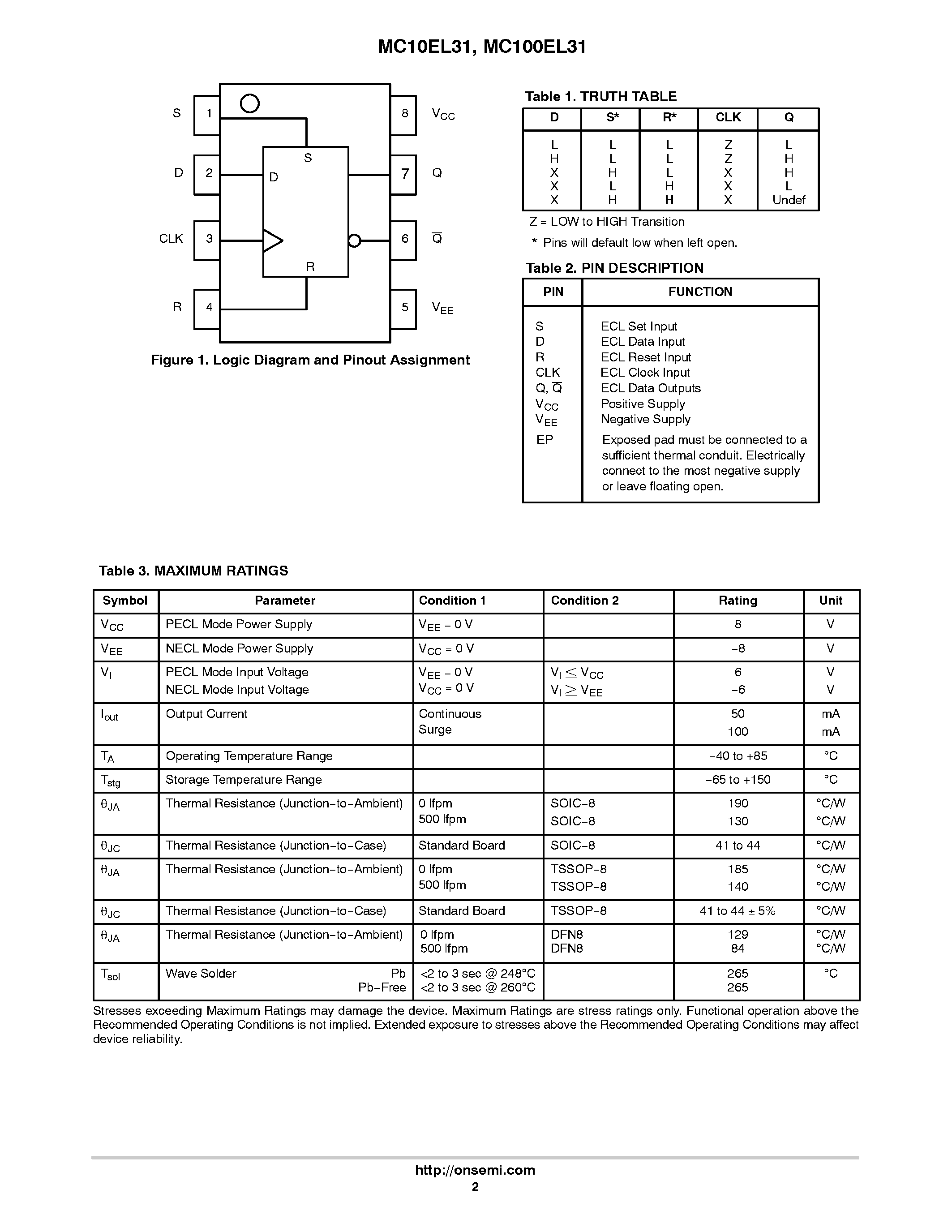 Datasheet MC100EL31 - D Flip-Flop With Set and Reset page 2