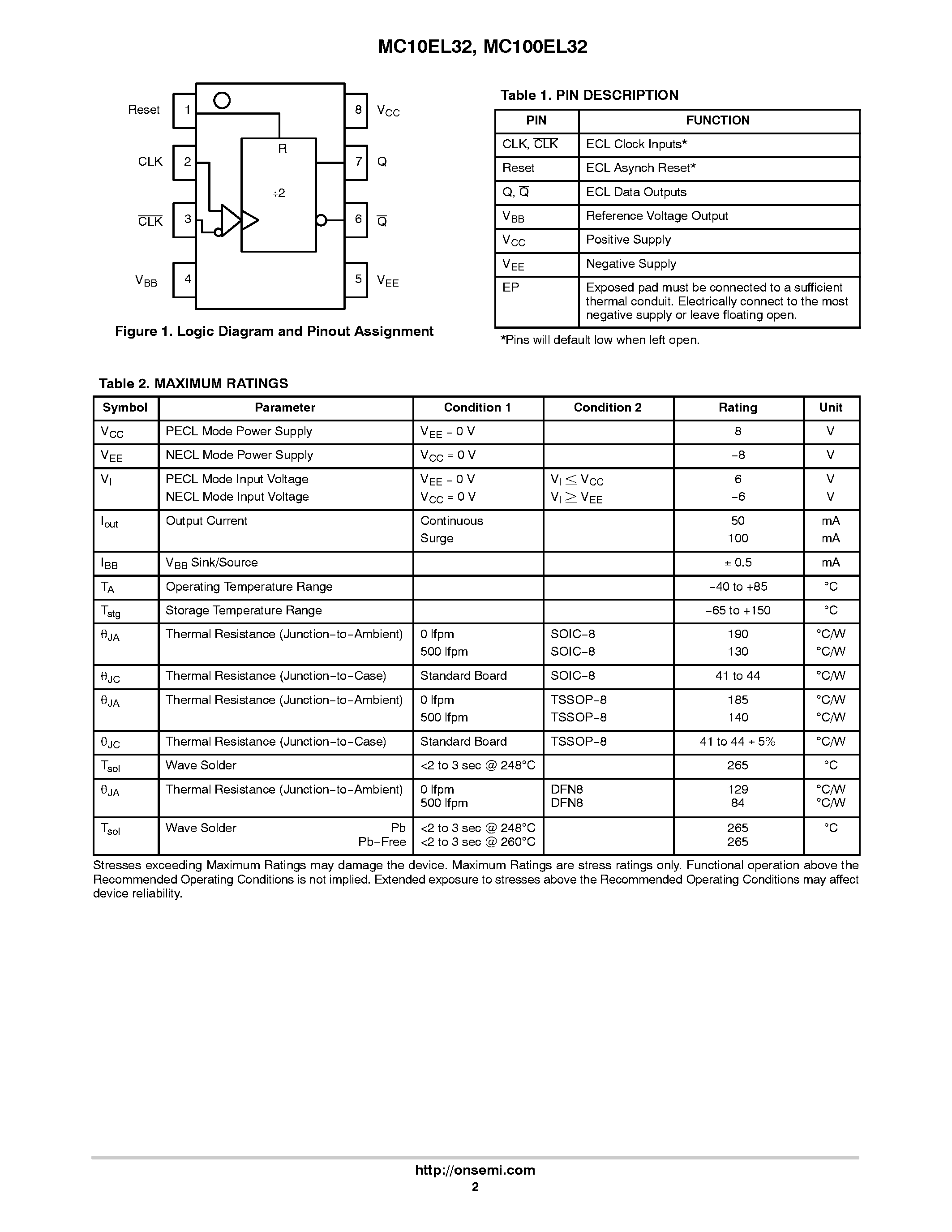 Datasheet MC100EL32 - 2 Divider page 2