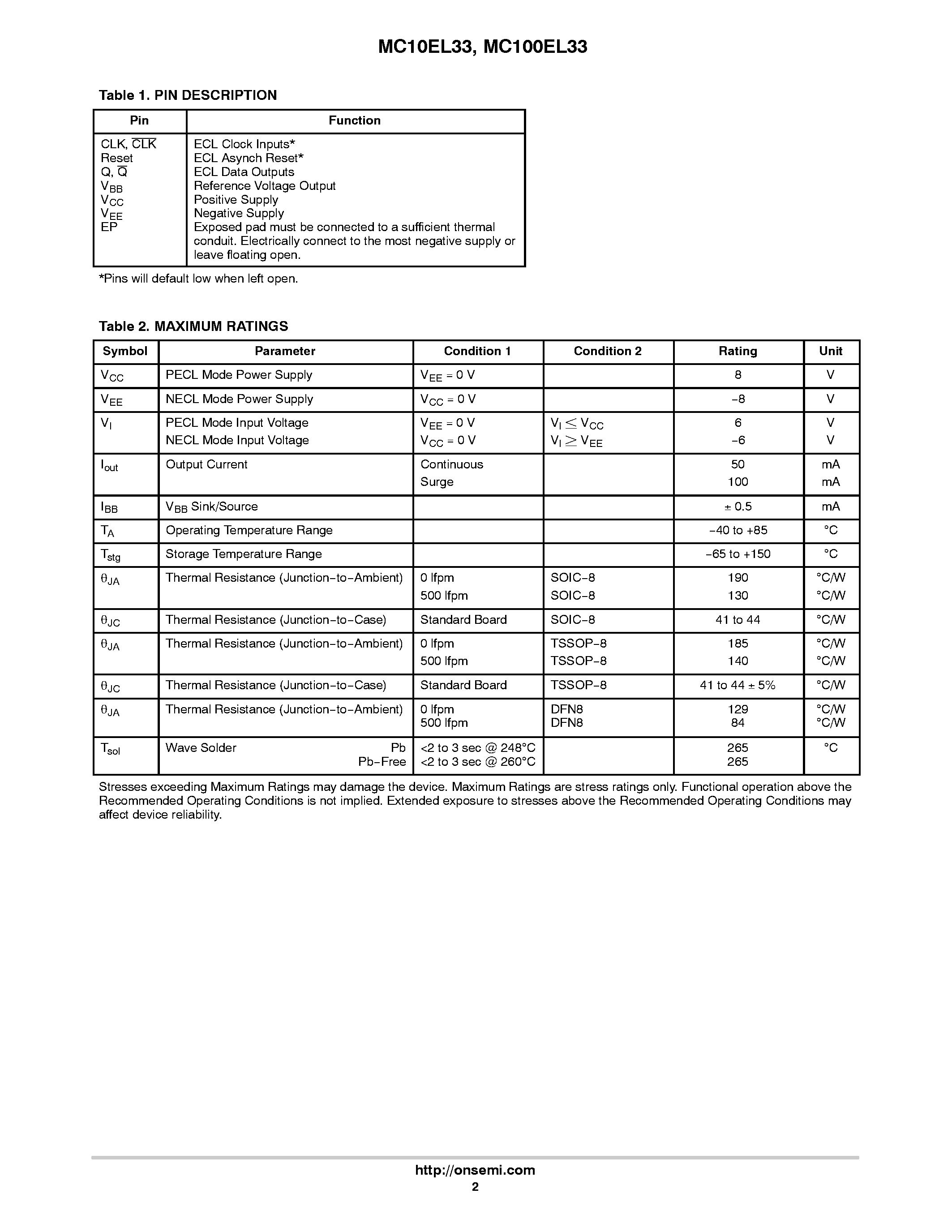 Datasheet MC100EL33 - 4 Divider page 2