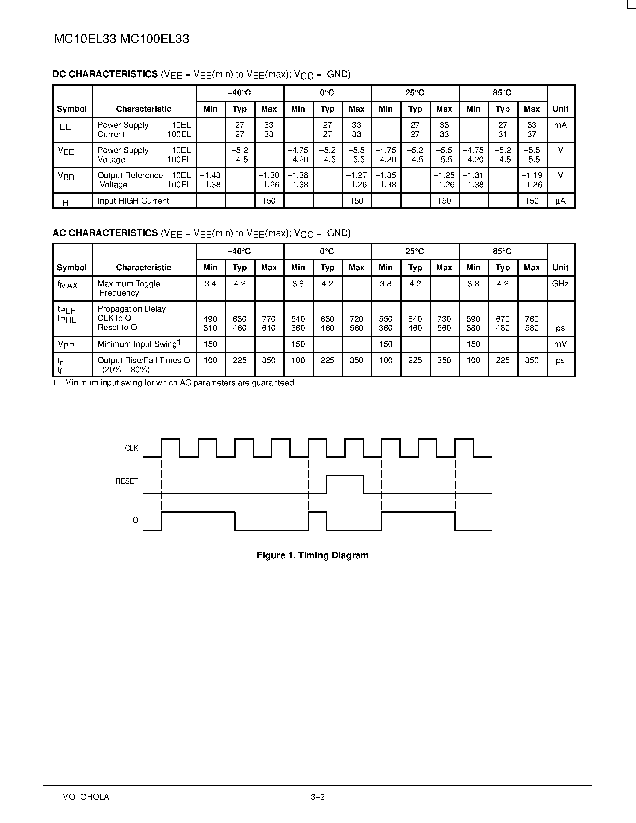 Datasheet MC100EL33D - 4 Divider page 2