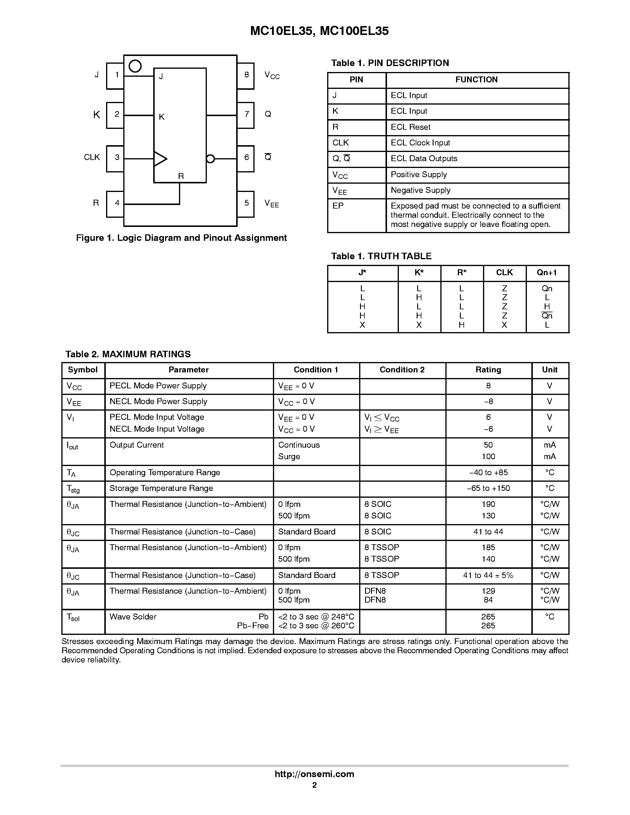 Datasheet MC100EL35 - JK Flip-Flop page 2