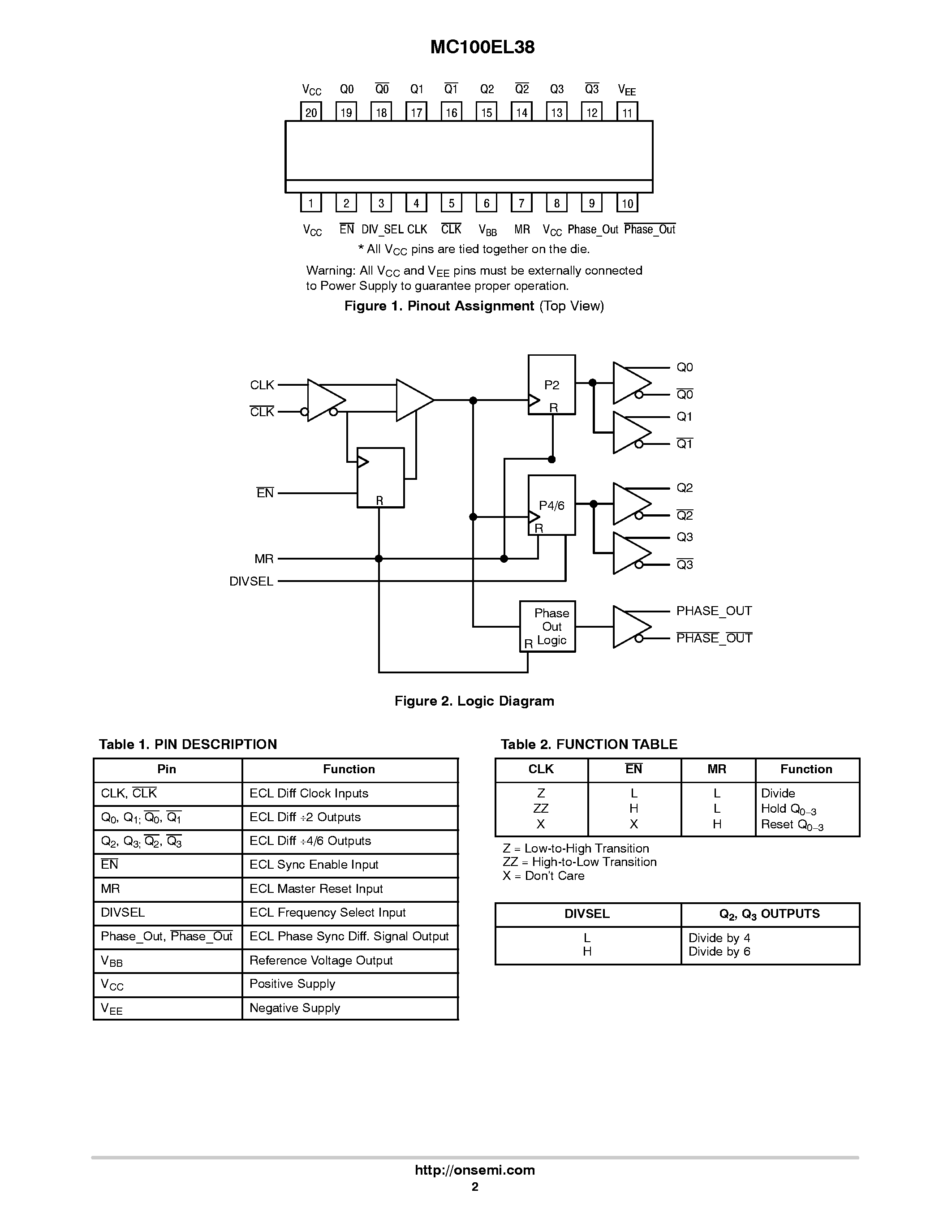 Datasheet MC100EL38 - 2 / 4/6 Clock Generation Chip page 2