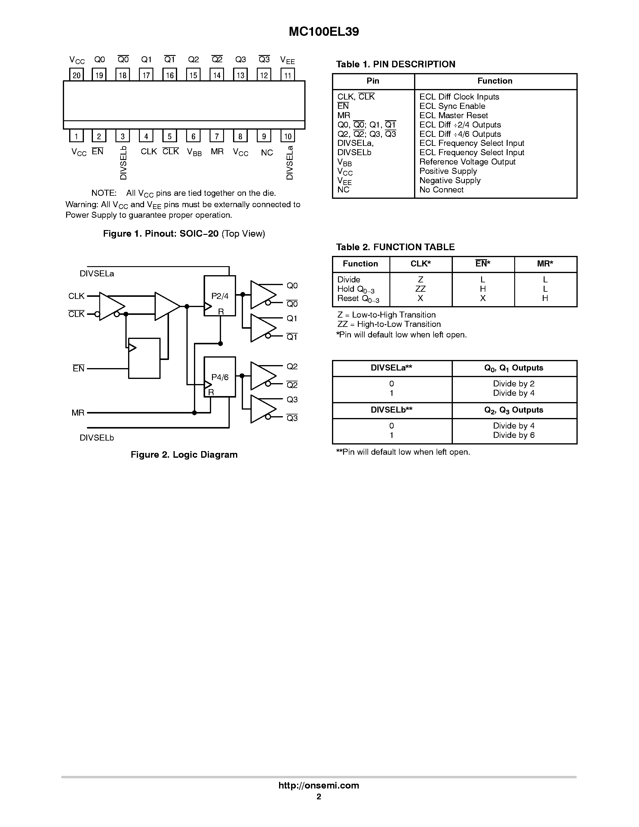 Datasheet MC100EL39 - 2/4 / 4/6 Clock Generation Chip page 2