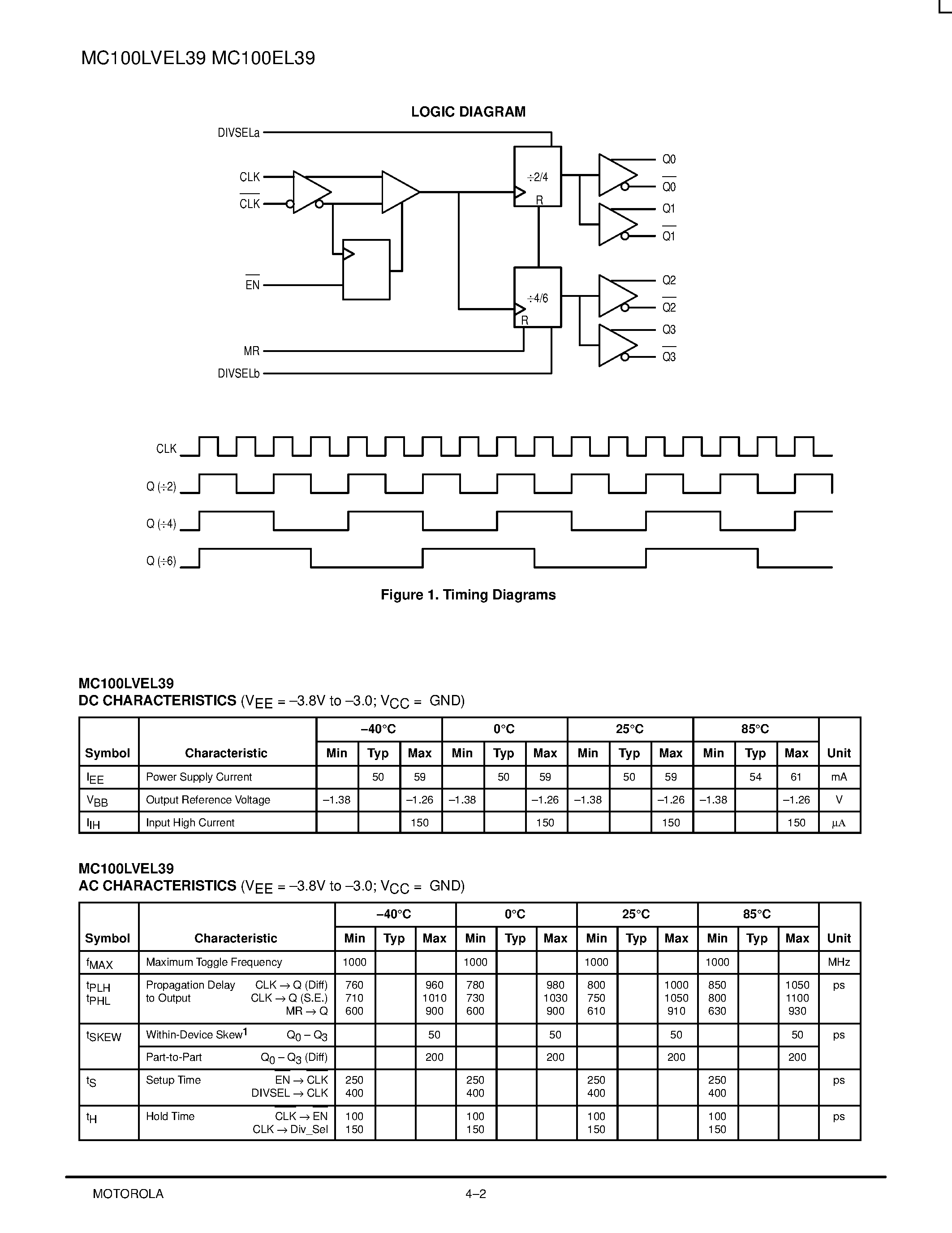 Datasheet MC100EL39DW - 2/4 /4/6 Clock Generation Chip page 2