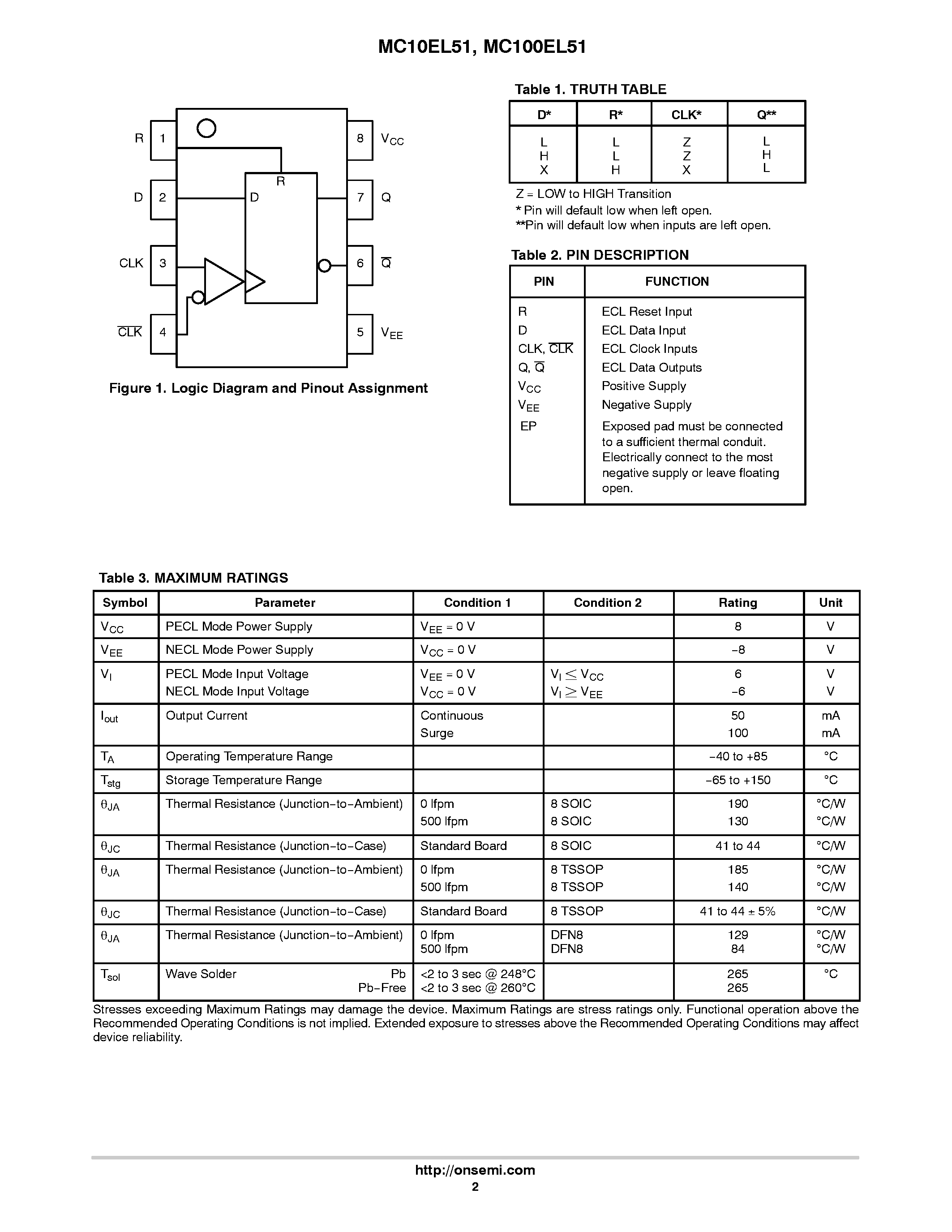 Datasheet MC100EL51 - Differential Clock D Flip-Flop page 2