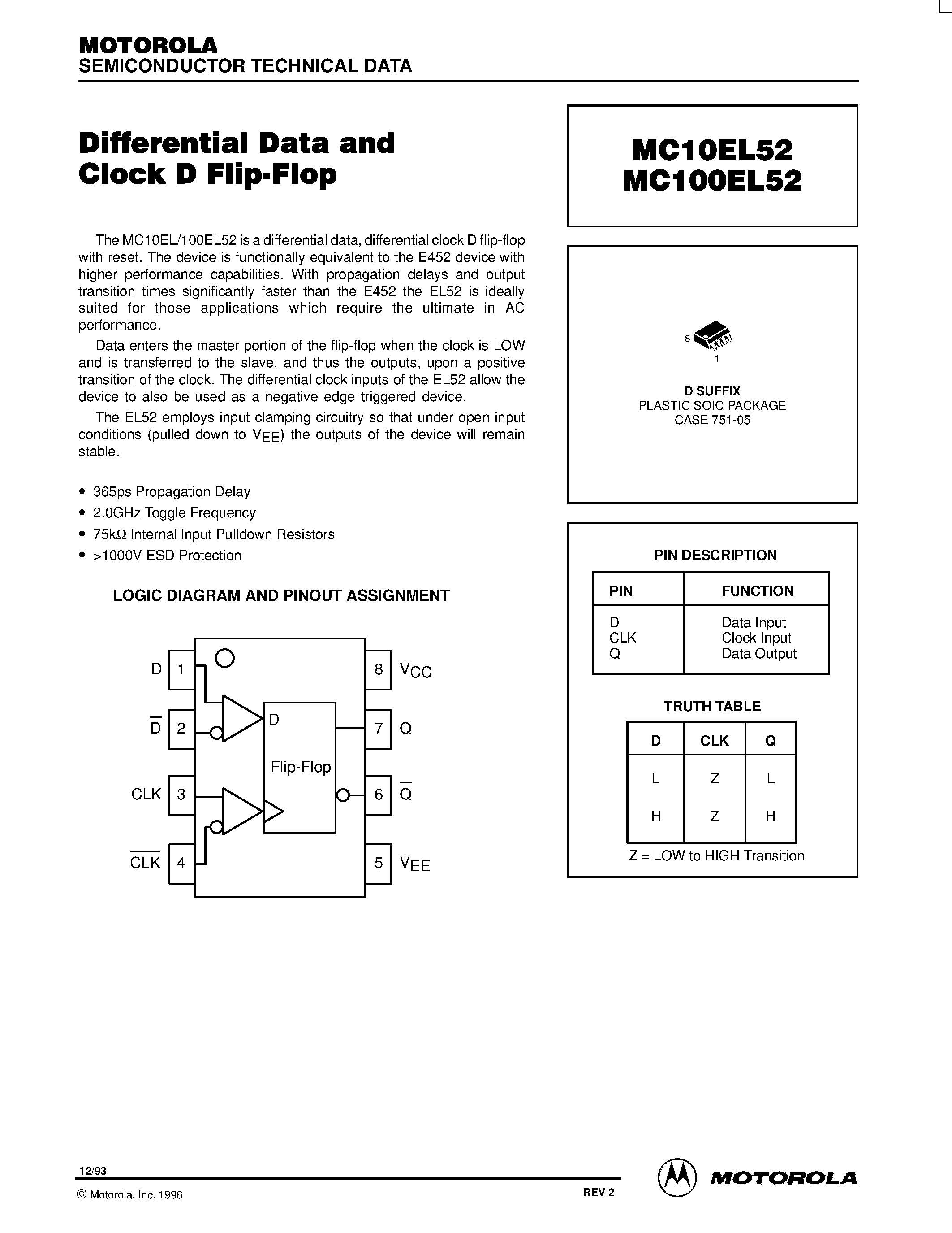 Datasheet MC100EL52D - Differential Clock D Flip-Flop page 1