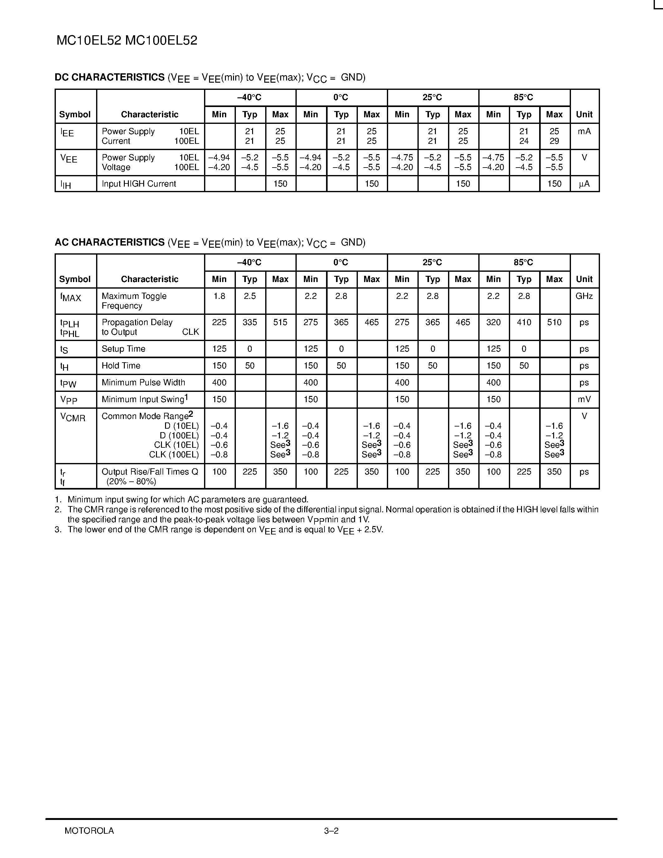 Datasheet MC100EL52D - Differential Clock D Flip-Flop page 2