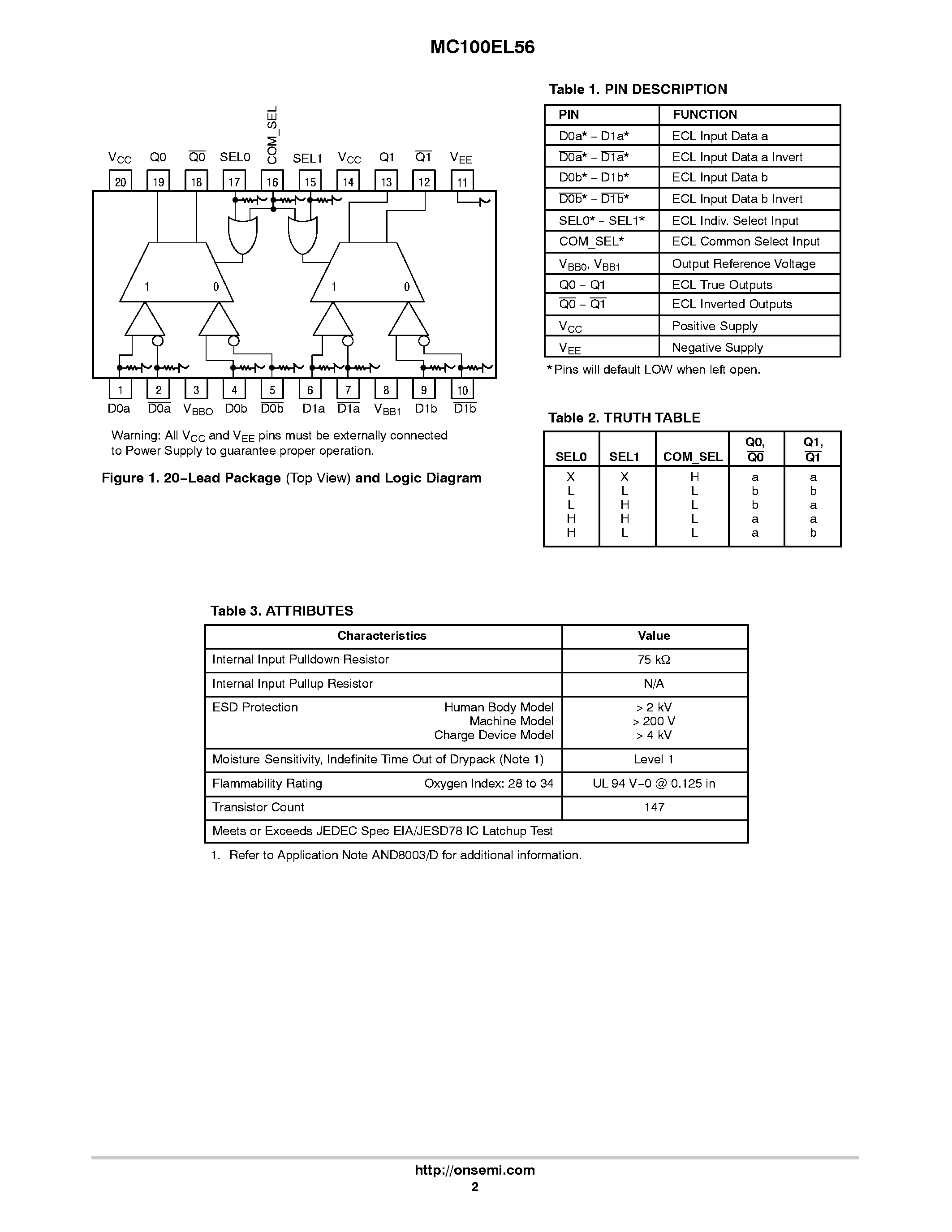 Datasheet MC100EL56 - Dual Differential 2:1 Multiplexer page 2