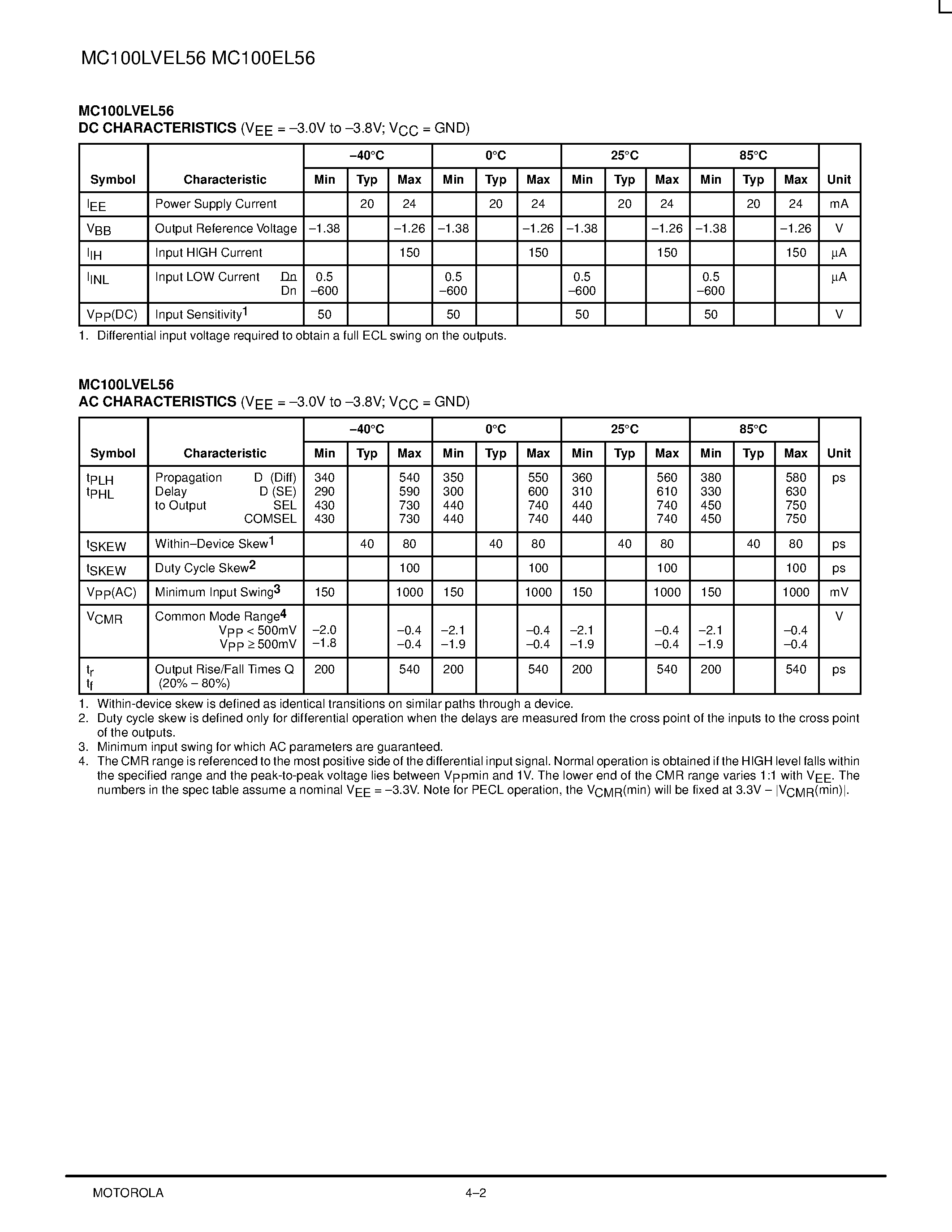 Datasheet MC100EL56DW - Dual Differential 2:1 Multiplexer page 2