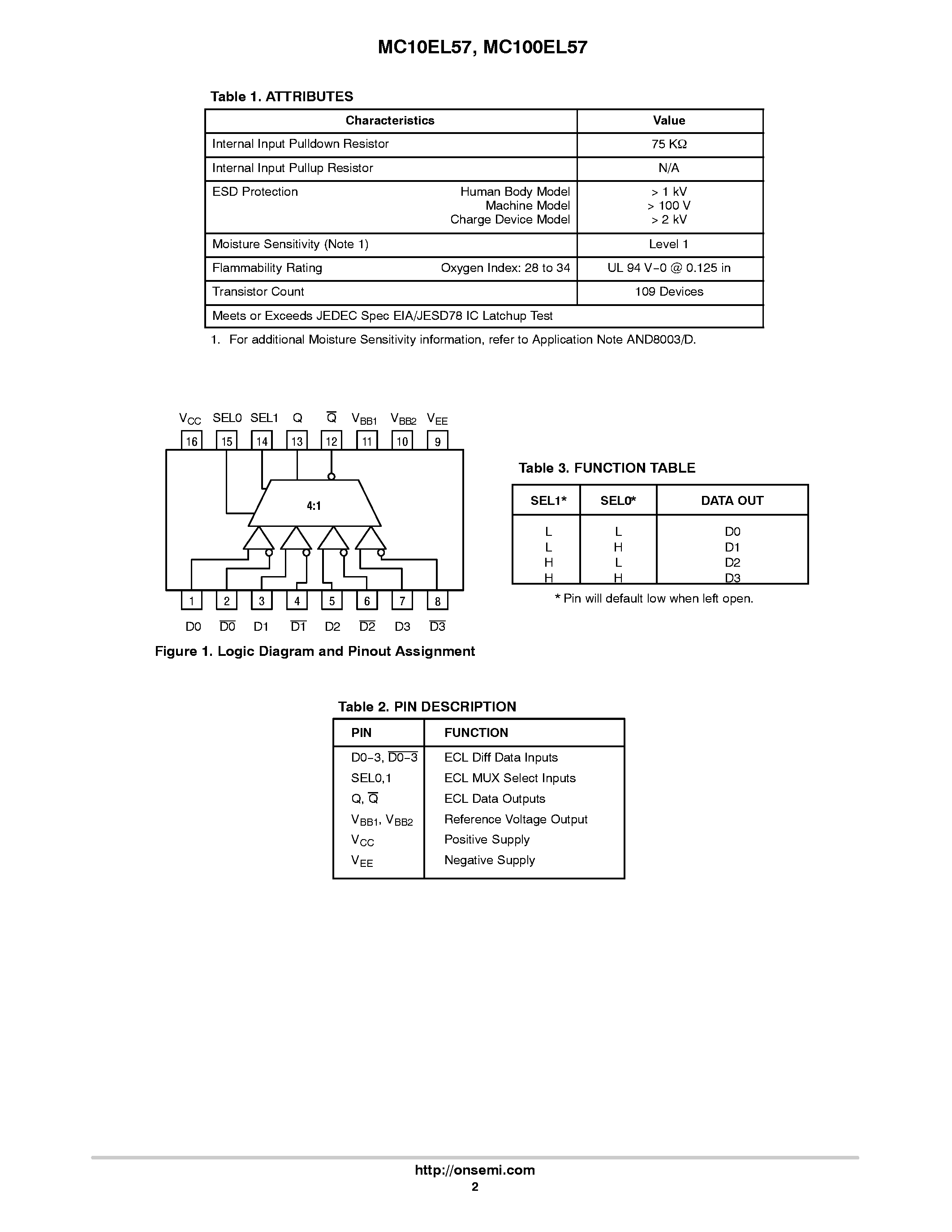 Datasheet MC100EL57 - 4:1 Differential Multiplexer page 2