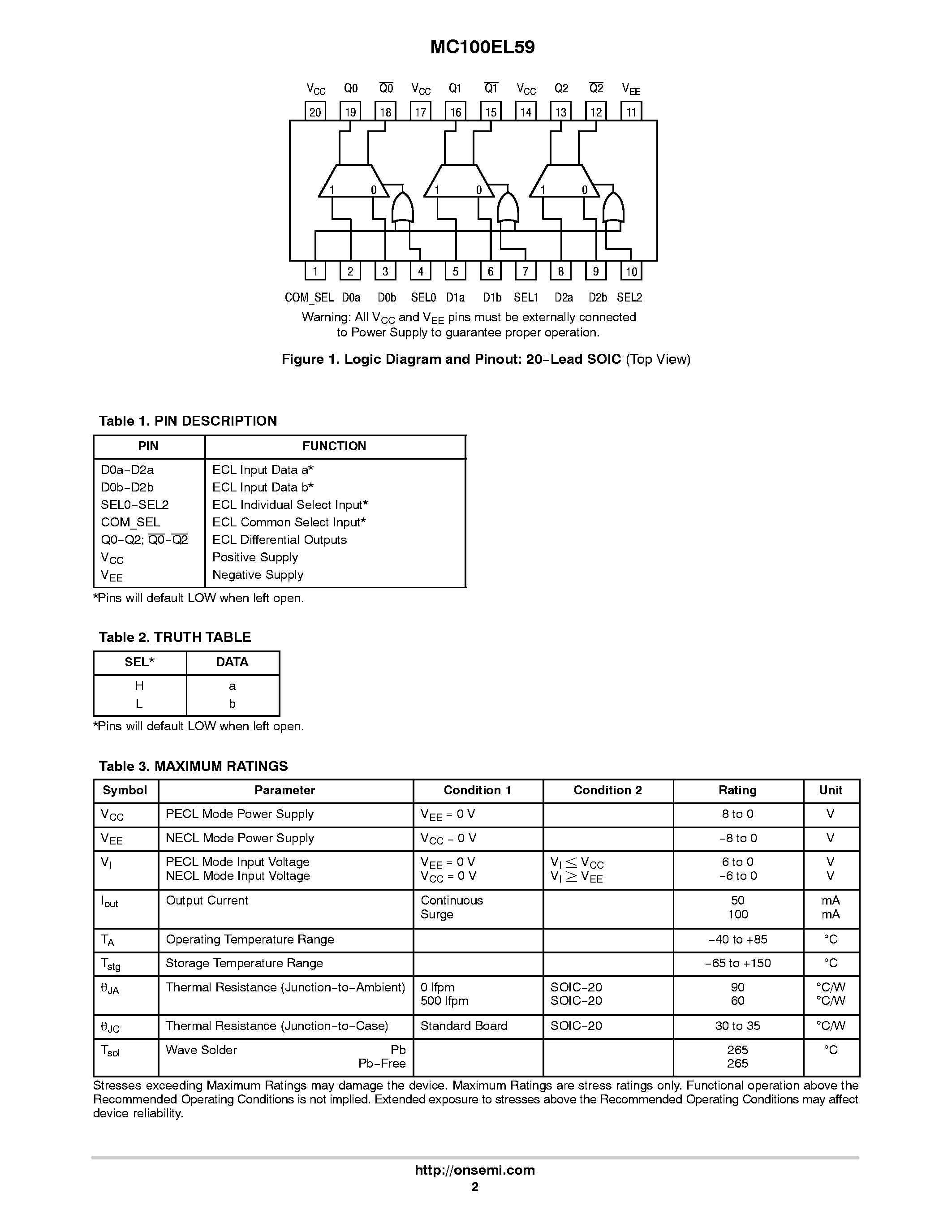 Datasheet MC100EL59 - Triple 2:1 Multiplexer page 2