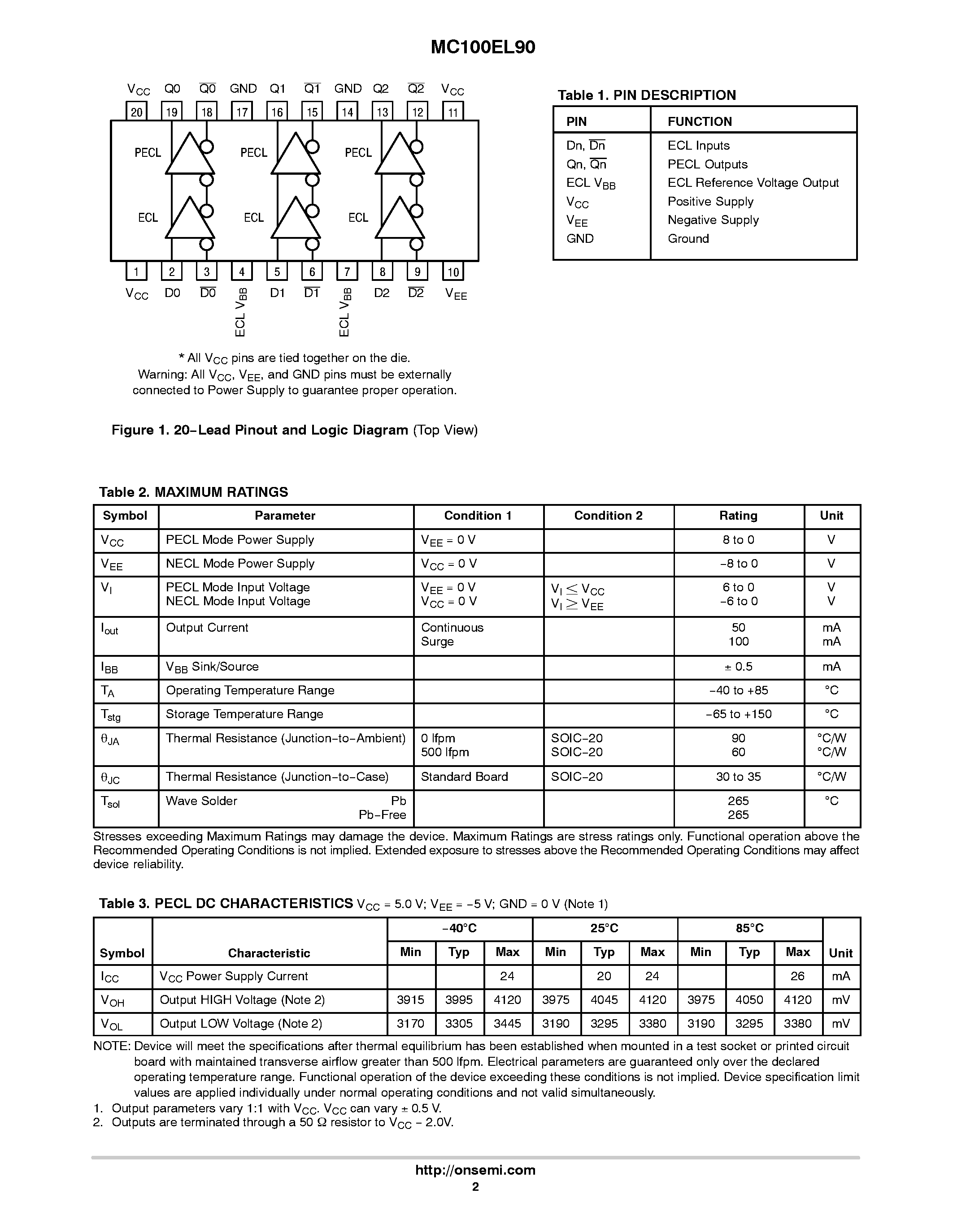 Datasheet MC100EL90 - Triple ECL to PECL Translator page 2