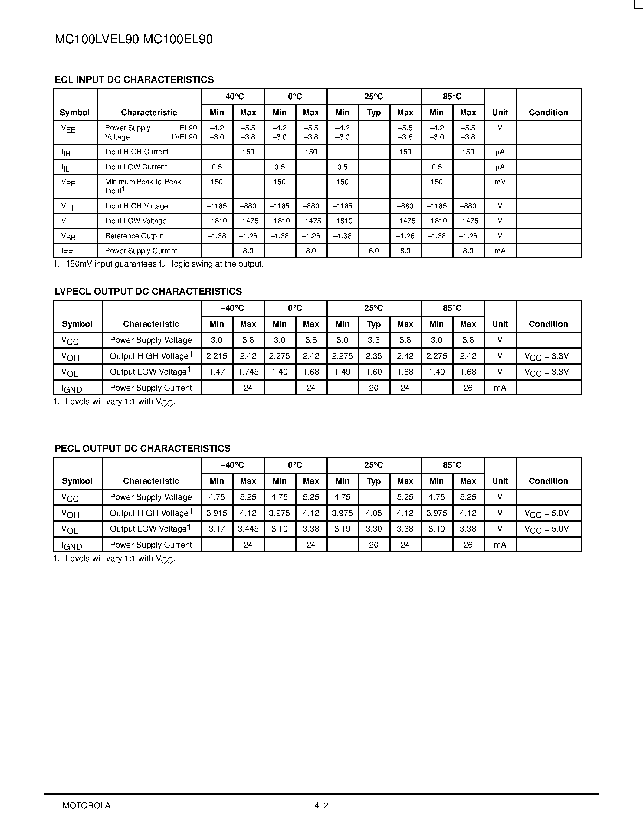 Datasheet MC100EL90DW - Triple ECL to PECL Translator page 2