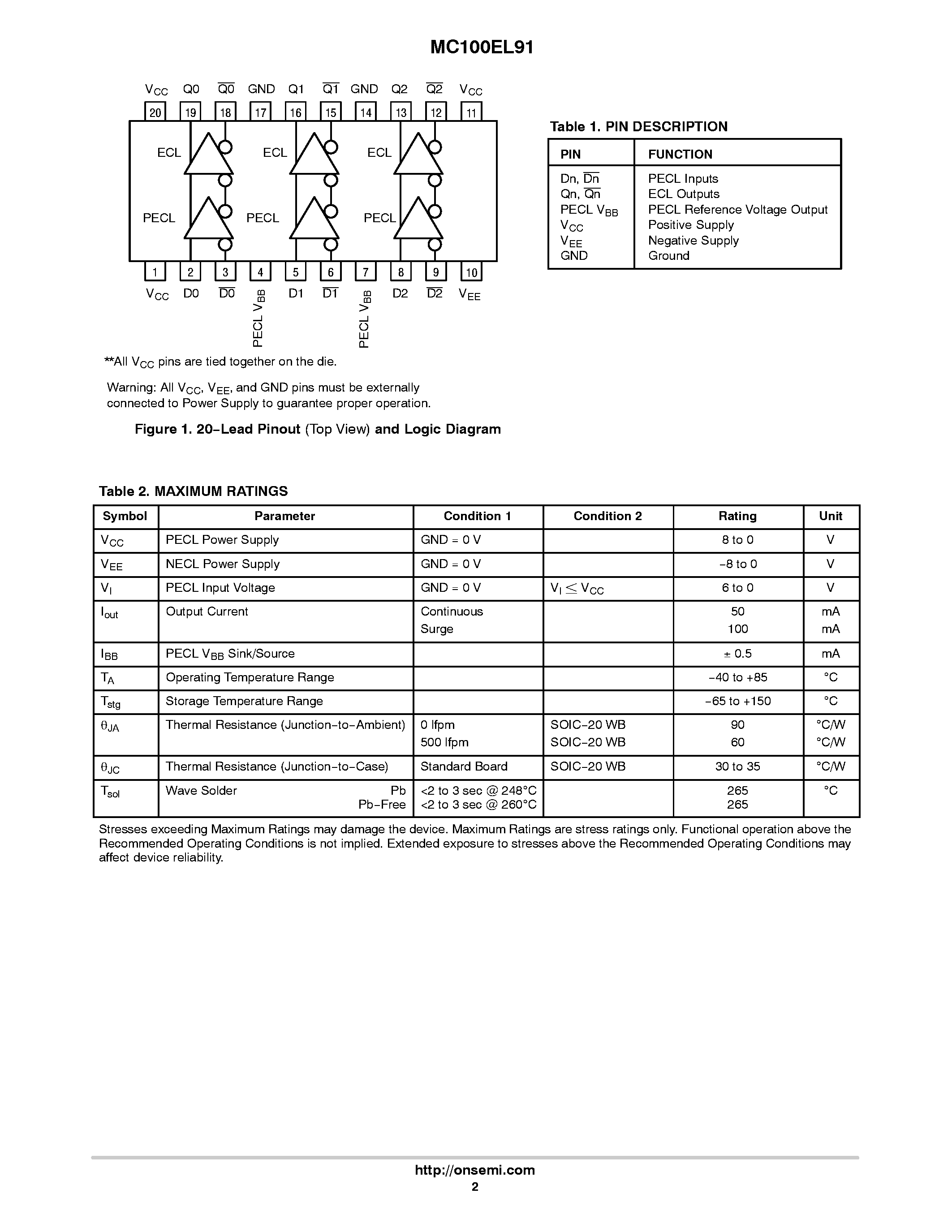 Datasheet MC100EL91 - Triple PECL to ECL Translator page 2