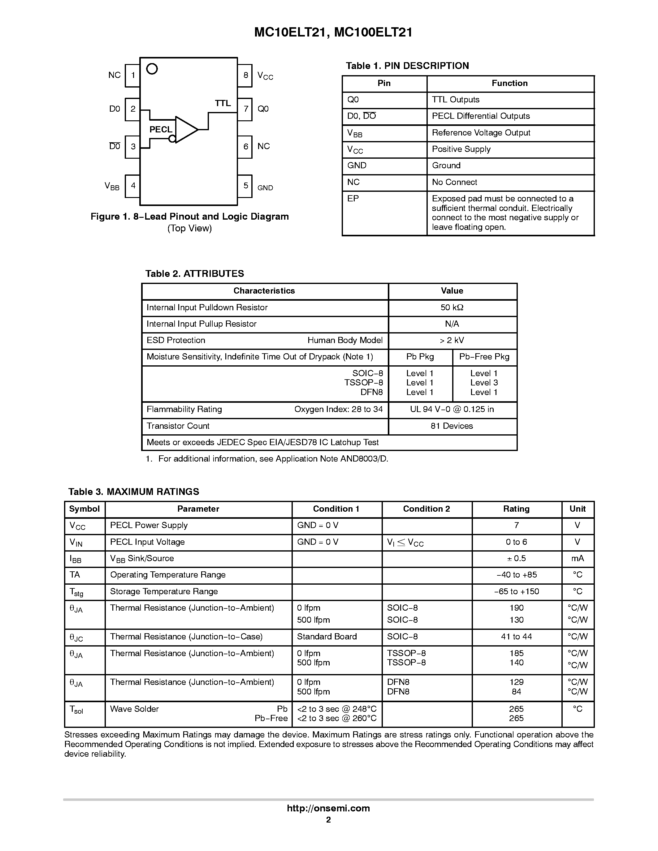 Datasheet MC100ELT21 - Differential PECL to TTL Translator page 2