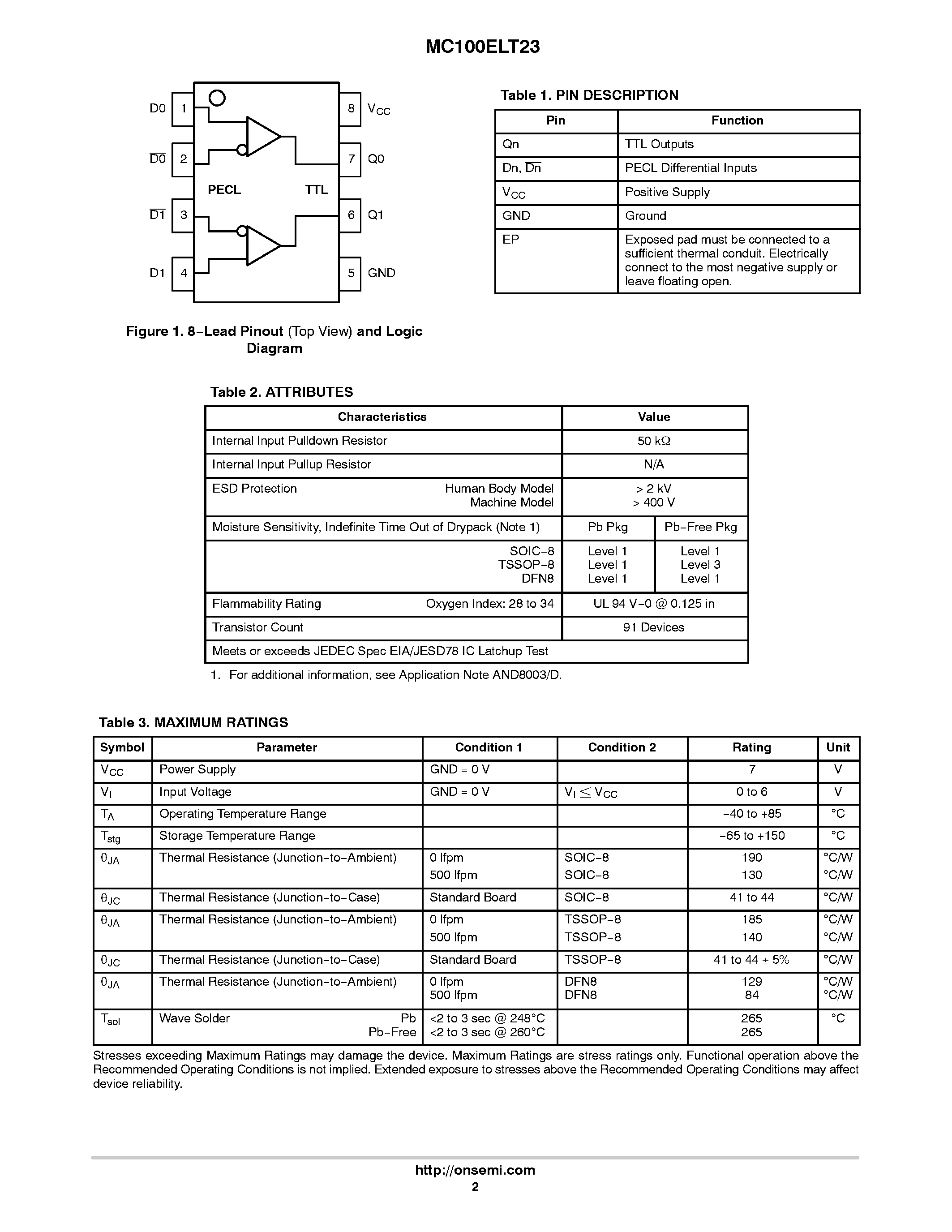 Datasheet MC100ELT23 - Dual Differential PECL to TTL Translator page 2