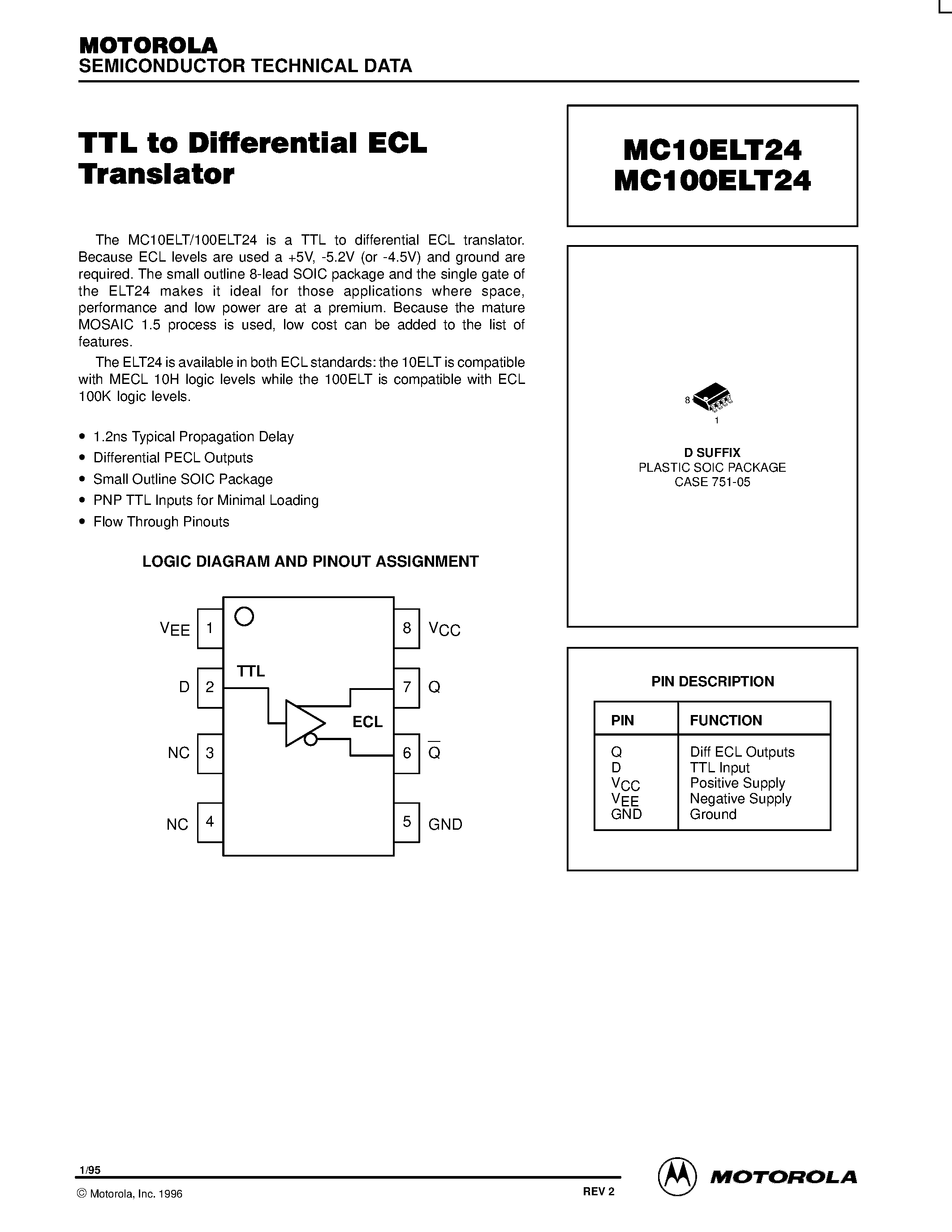 Datasheet MC100ELT24D - TTL to Differential ECL Translator page 1