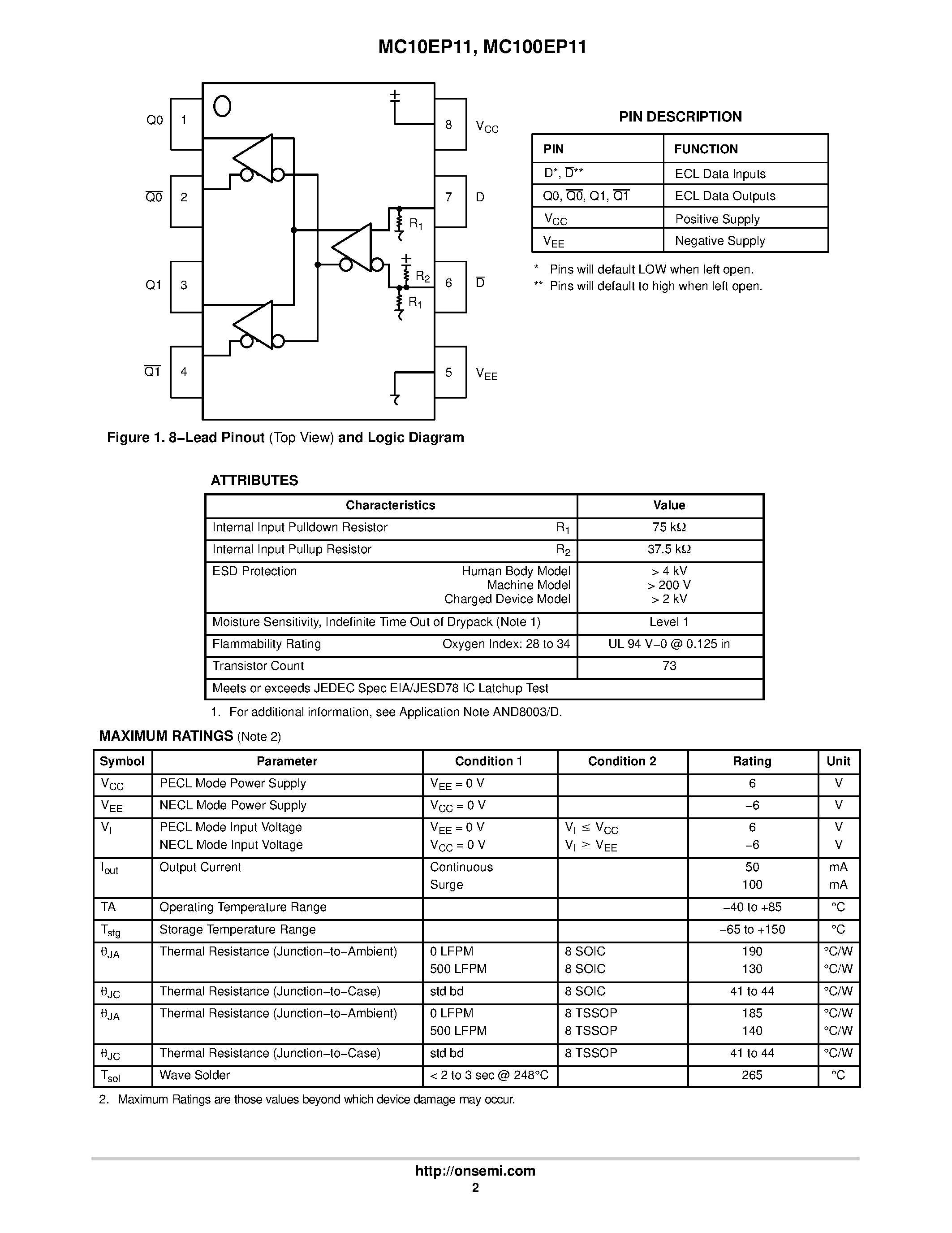 Datasheet MC100EP11 - 3.3V / 5VECL 1:2 Differential Fanout Buffer page 2