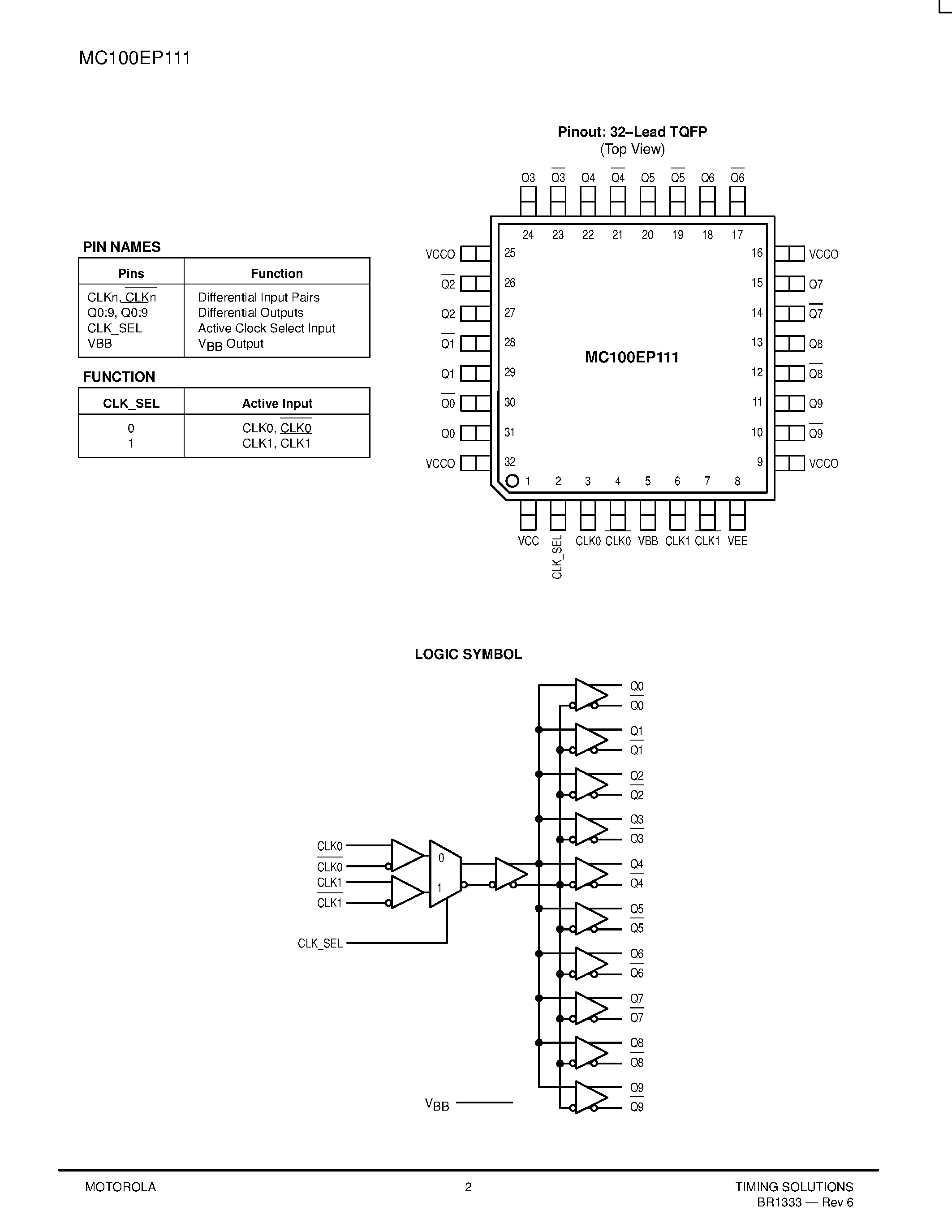 Datasheet MC100EP111 - LOW-VOLTAGE 1:10 DIFFERENTIAL ECL/PECL CLOCK DRIVER page 2