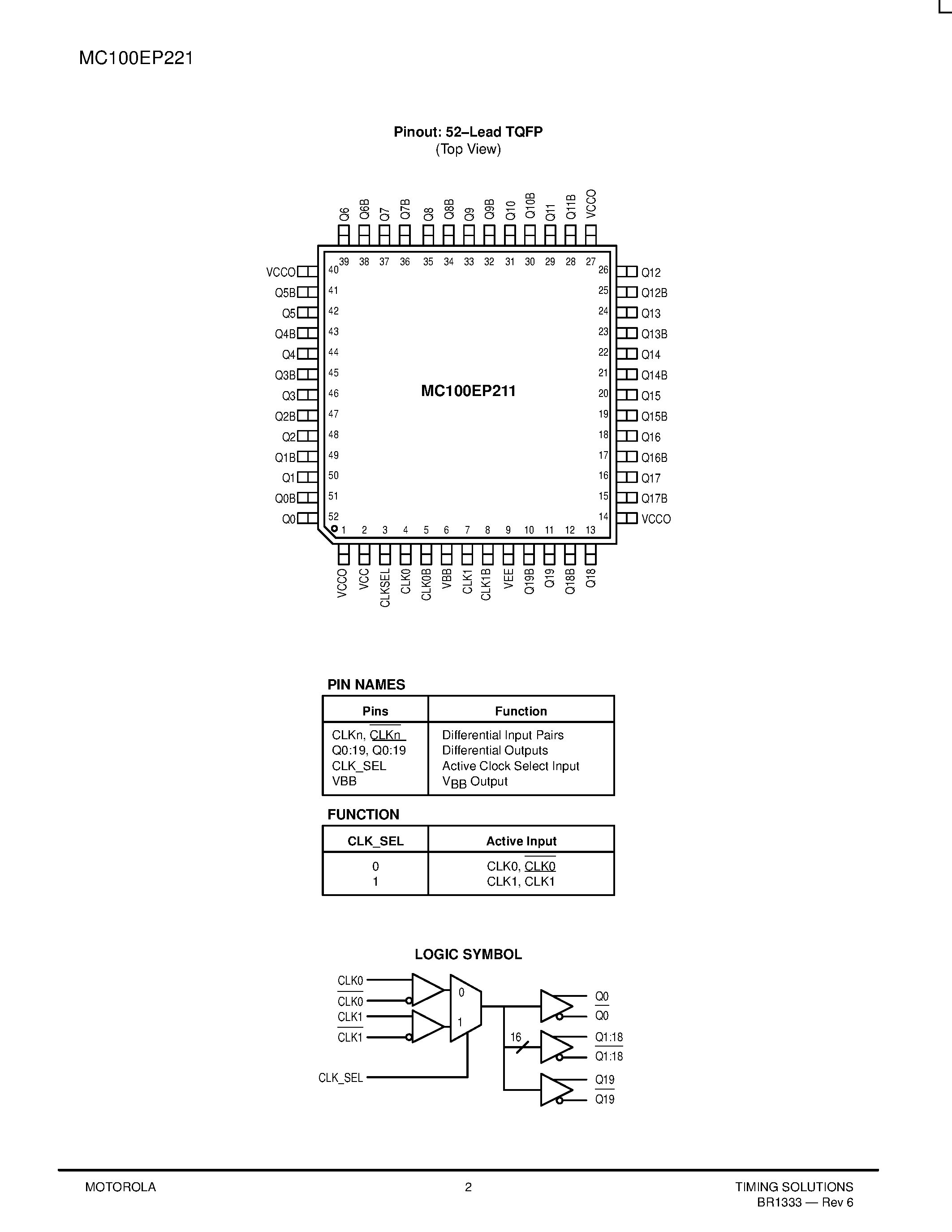 Datasheet MC100EP221FA - LOW-VOLTAGE 1:20 DIFFERENTIAL ECL/PECL CLOCK DRIVER page 2