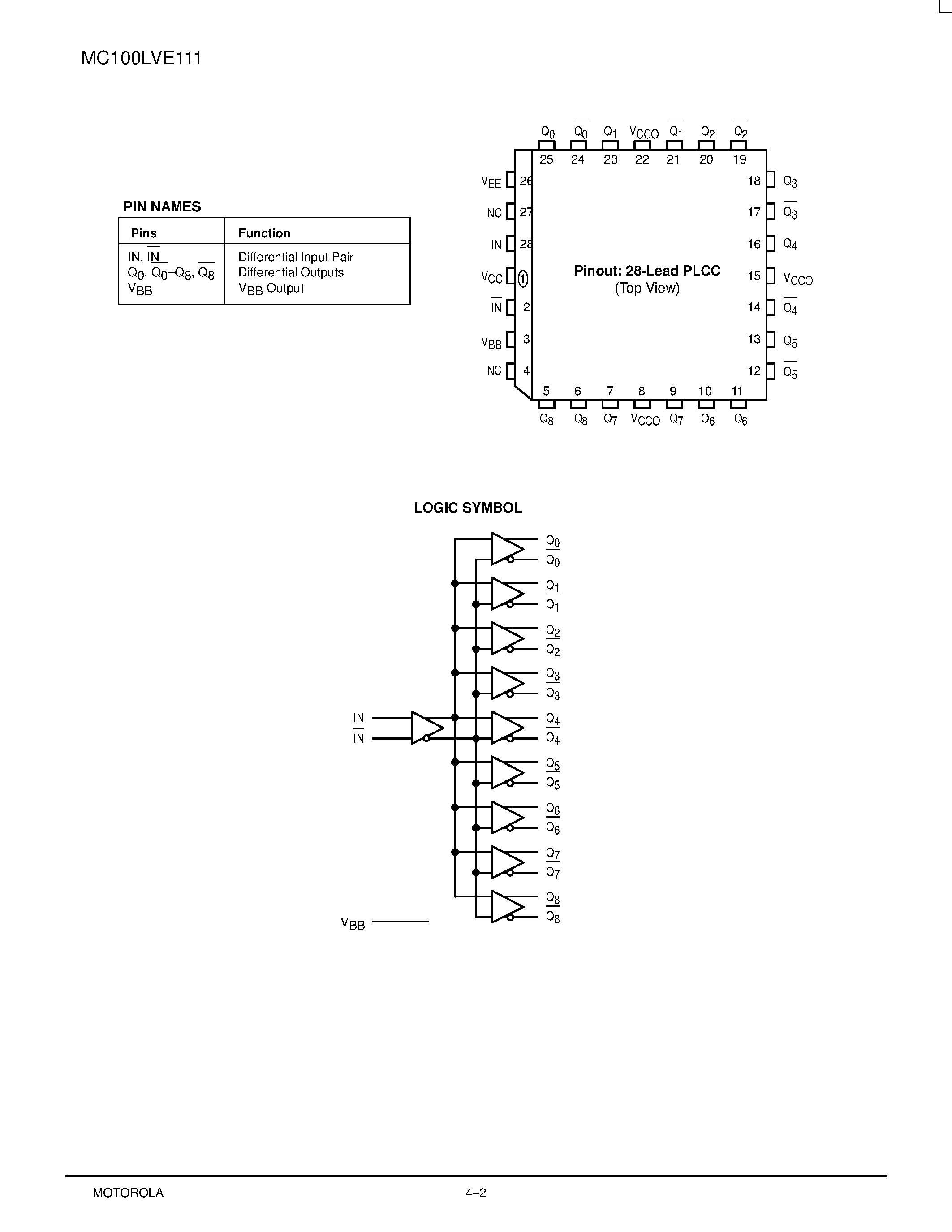 Datasheet MC100EP221FN - LOW-VOLTAGE 1:9 DIFFERENTIAL ECL/PECL CLOCK DRIVER page 2