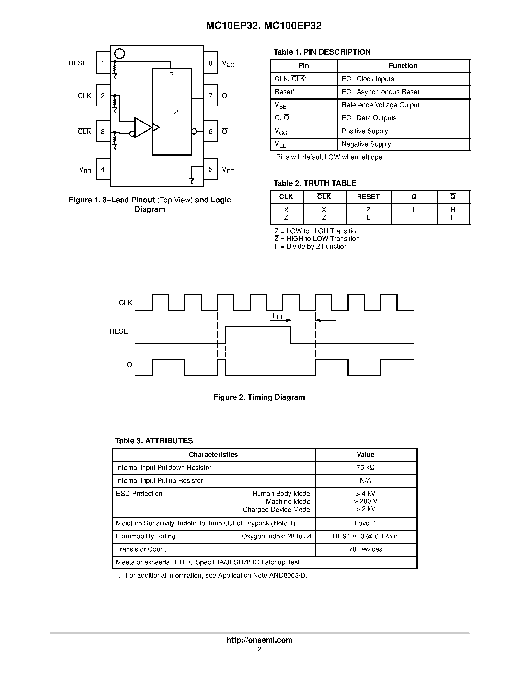 Datasheet MC100EP32 - 3.3V 5V ECL / 2 Divider page 2