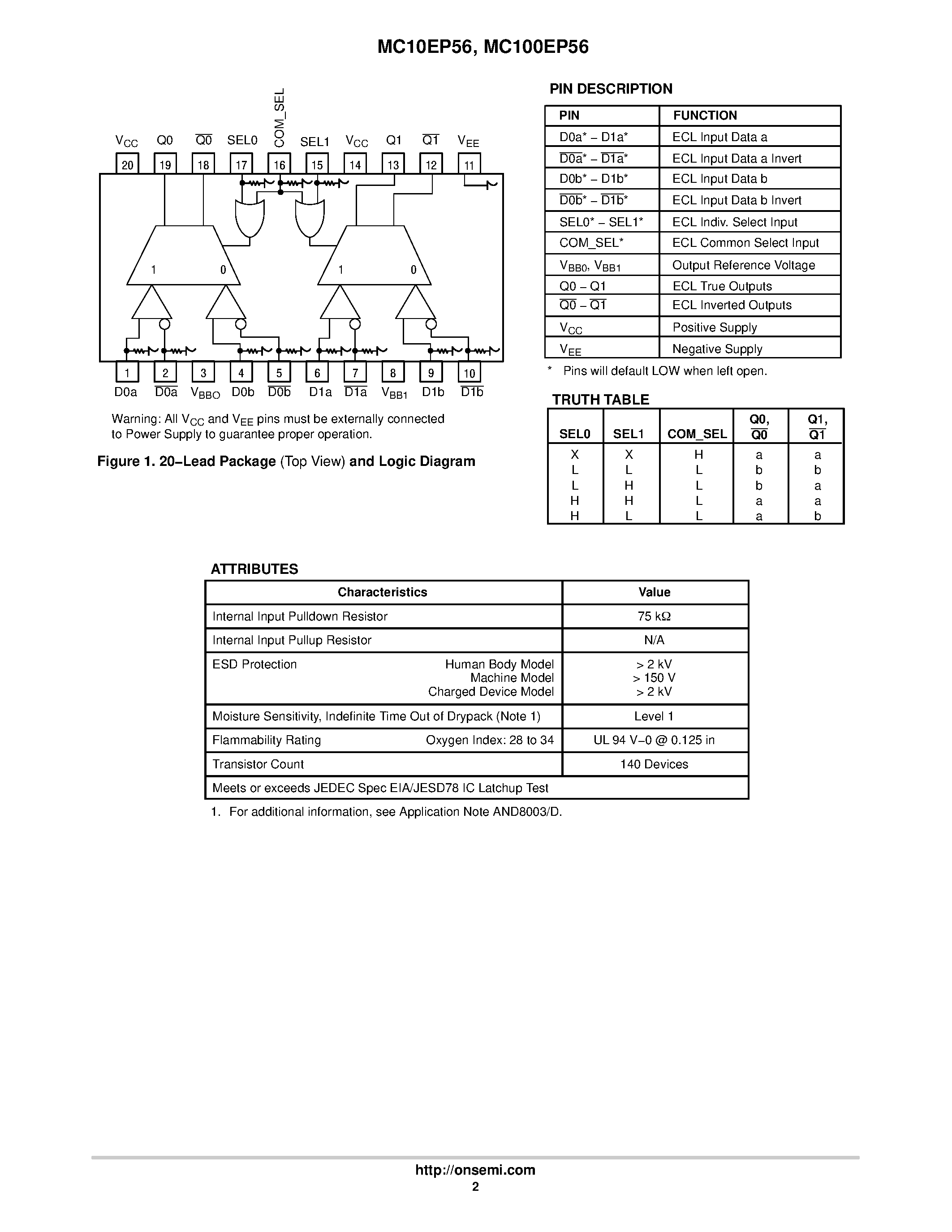 Datasheet MC100EP56 - 3.3V / 5VECL Dual Differential 2:1 Multiplexer page 2