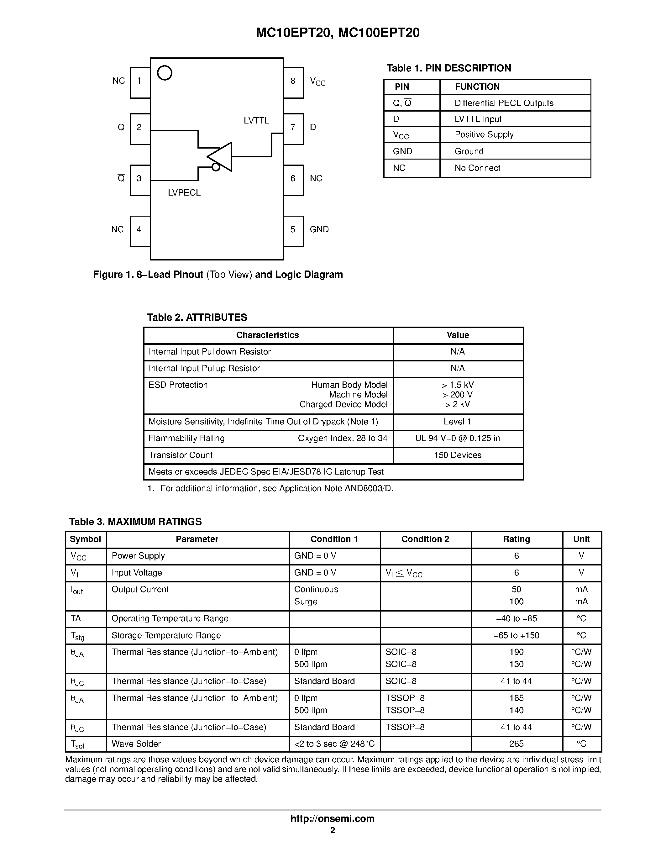 Datasheet MC100EPT20 - 3.3VLVTTL/LVCMOS to Differential LVPECL Translator page 2