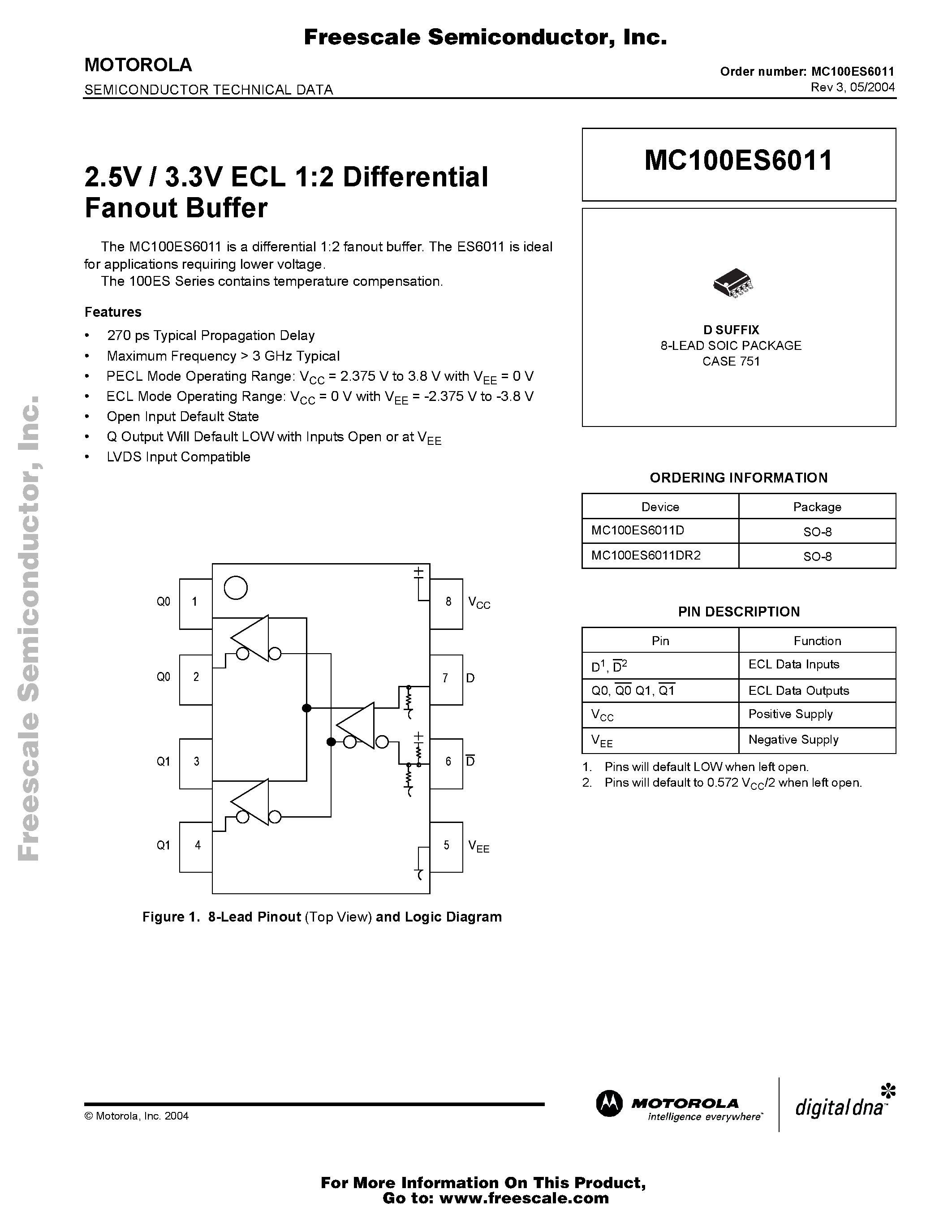 Datasheet MC100ES6011 - 2.5V / 3.3V ECL 1:2 Differential Fanout Buffer page 1